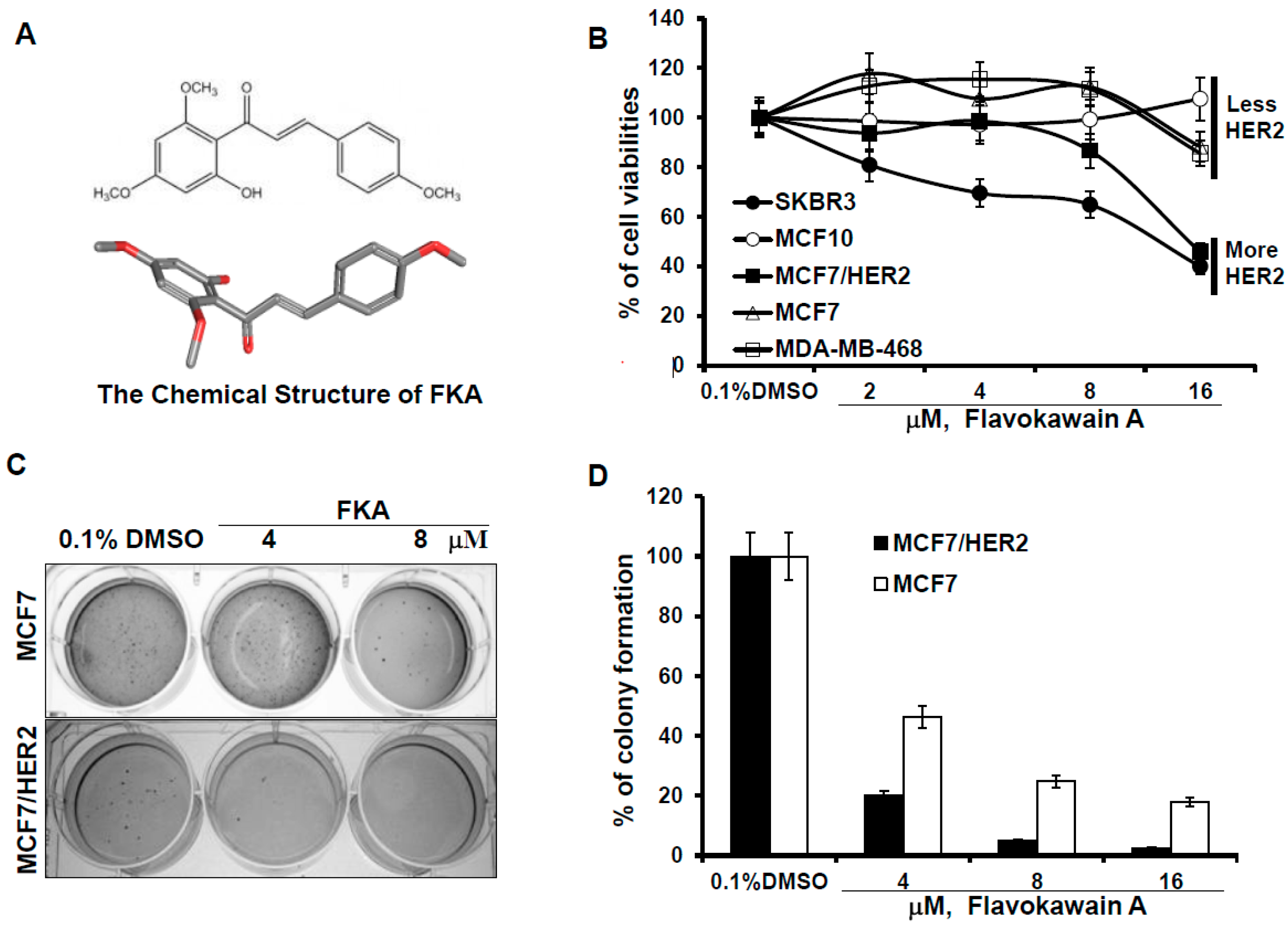 Molecules 22 00462 g001