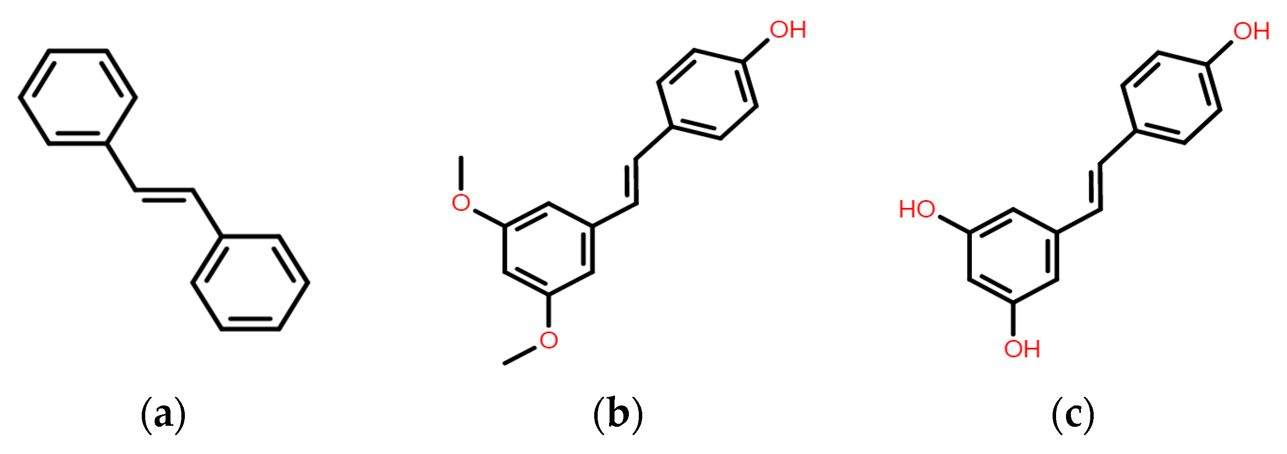 Molecules 22 00463 g003