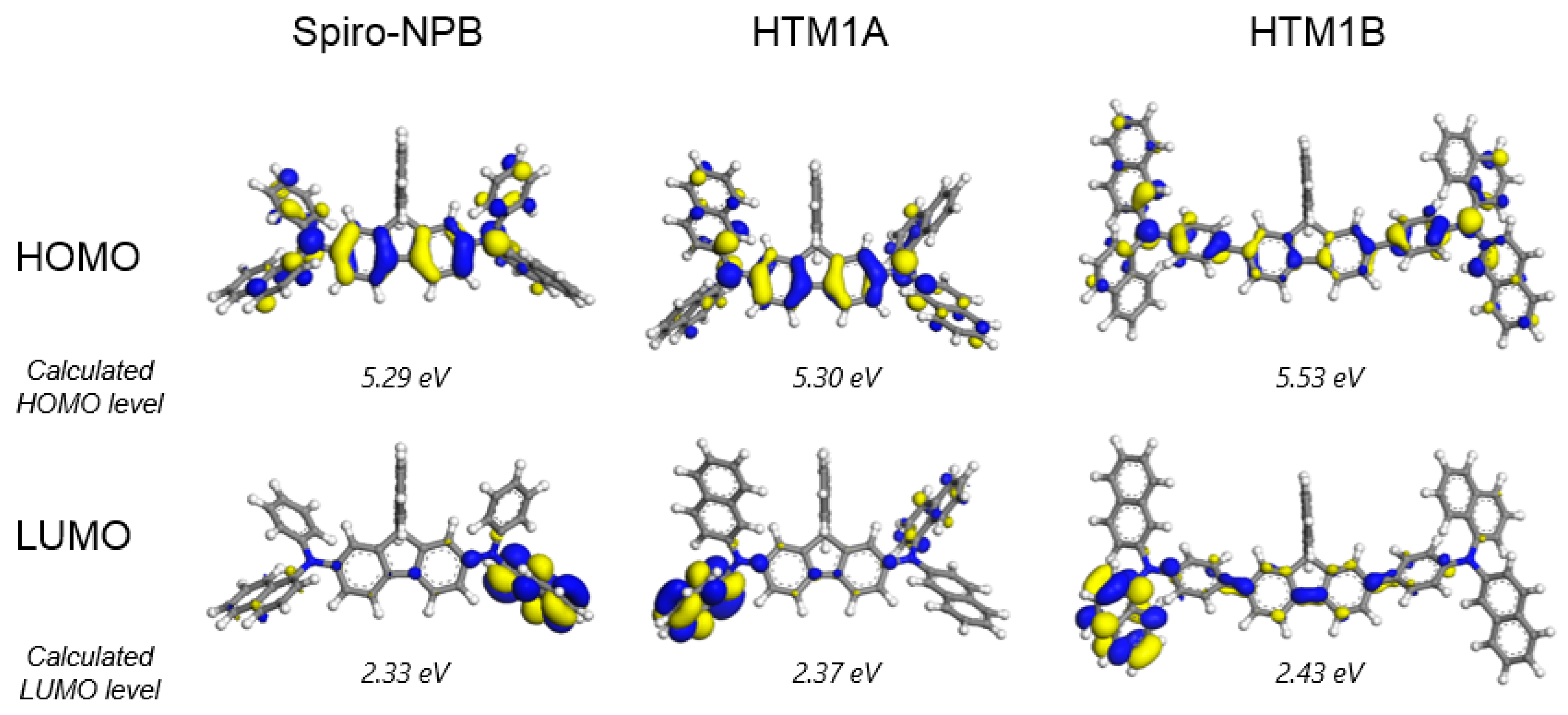 Molecules 22 00464 g003