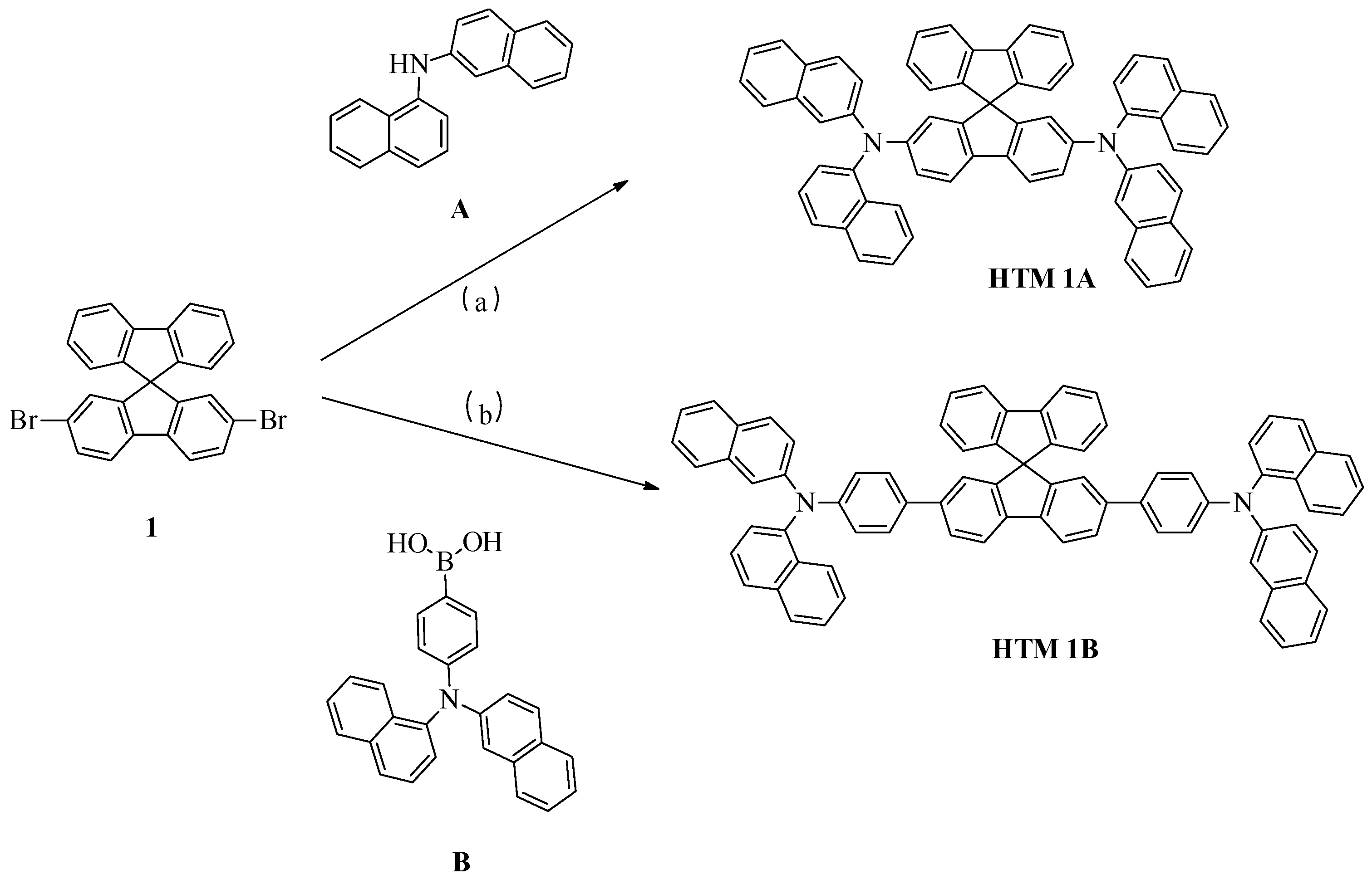 Molecules 22 00464 sch001