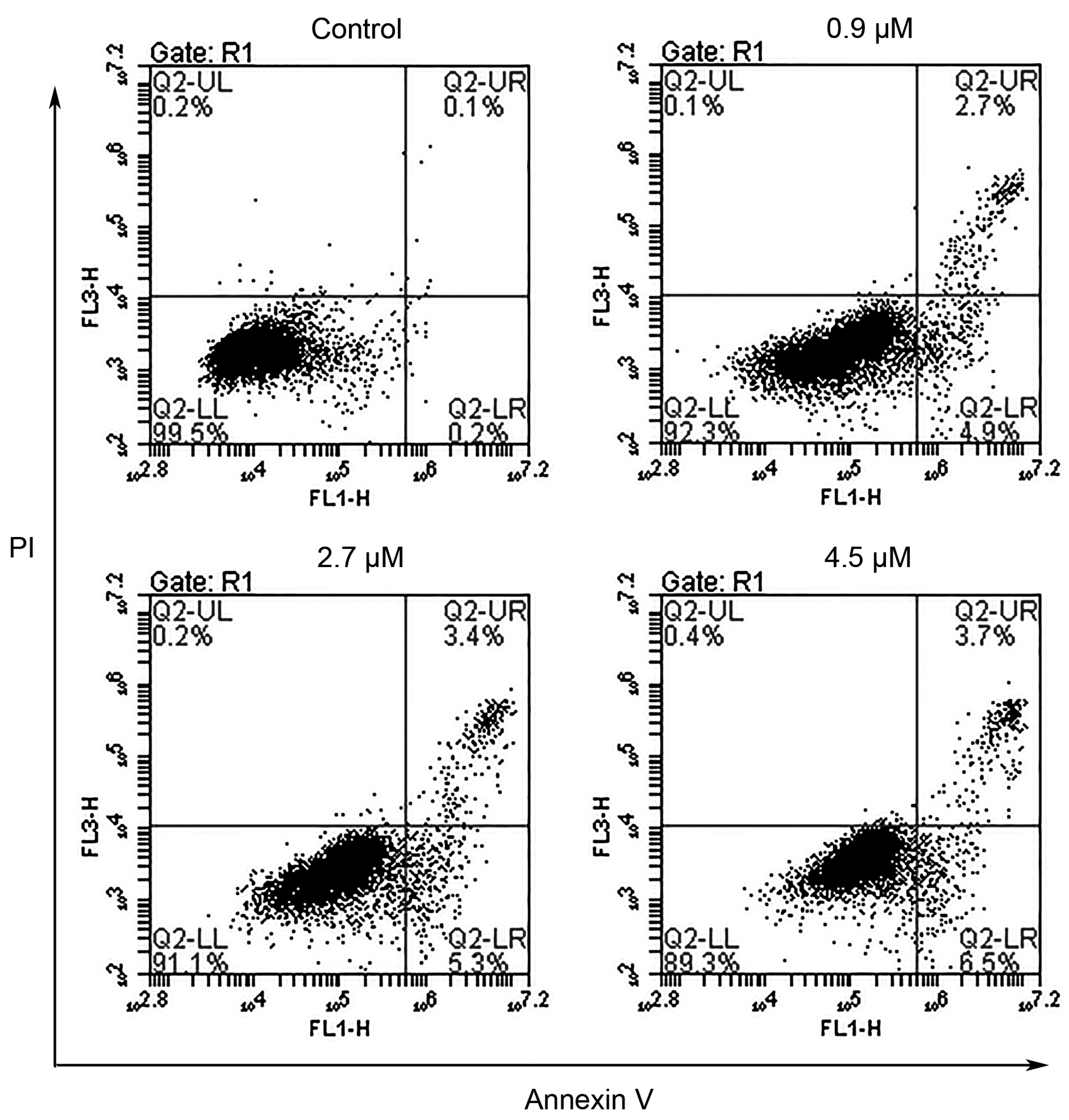 Molecules 22 00467 g004