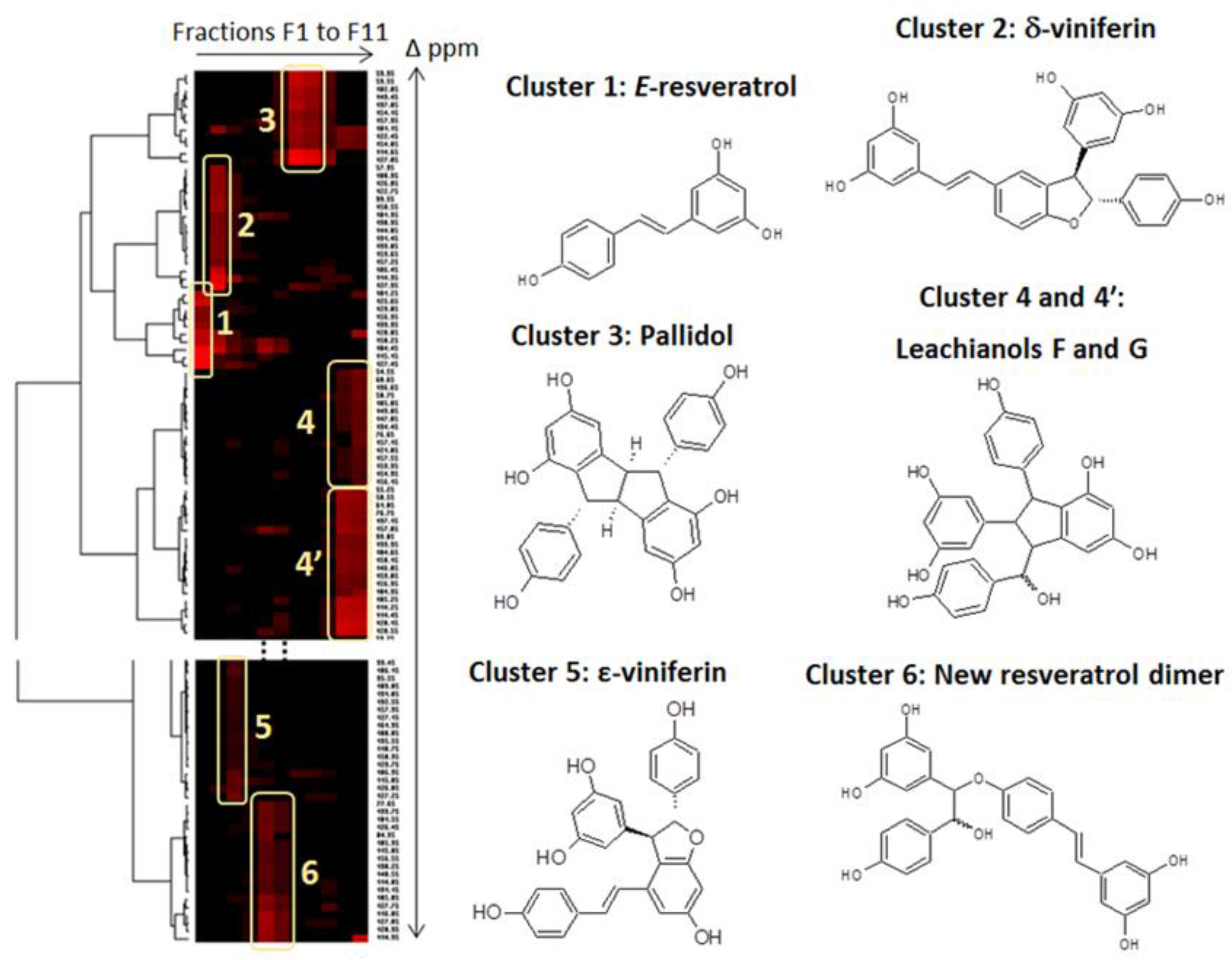 Molecules 22 00474 g002