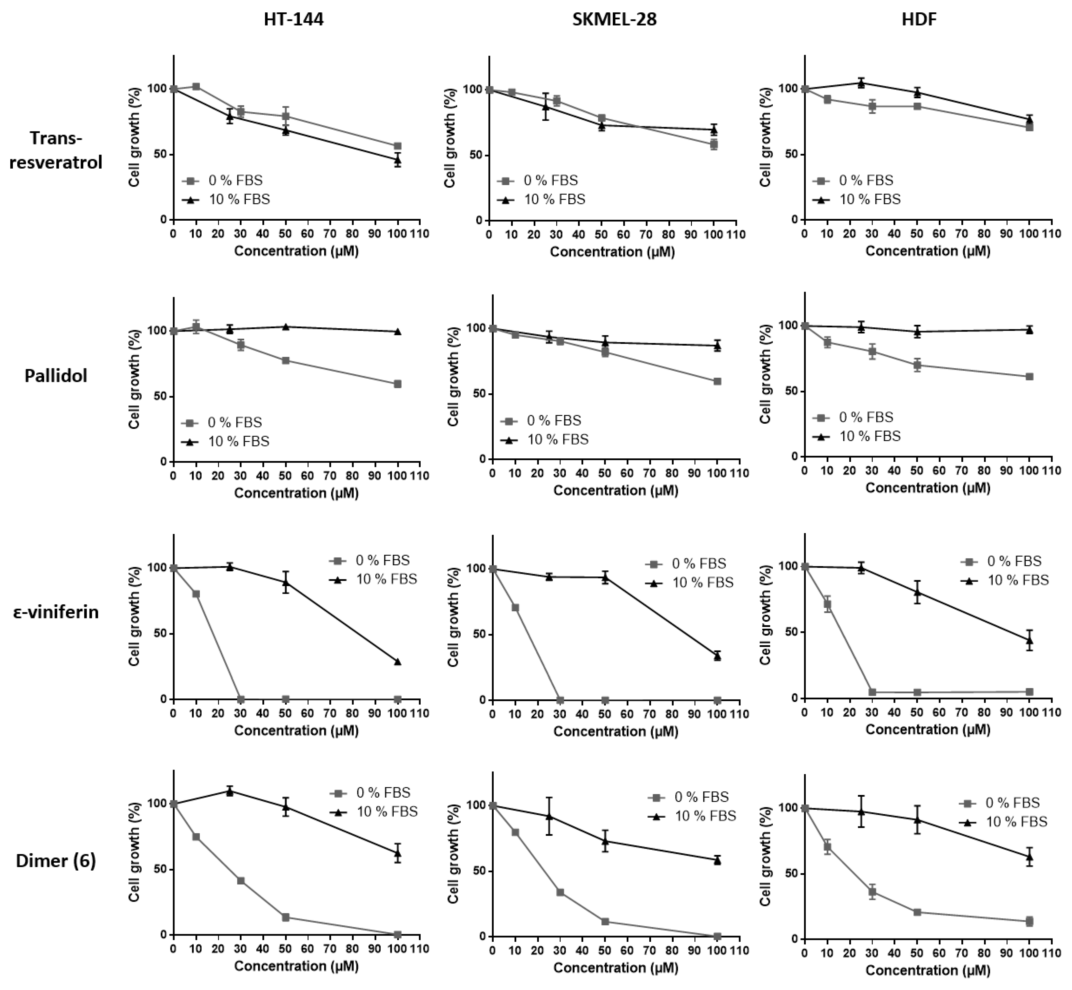 Molecules 22 00474 g005