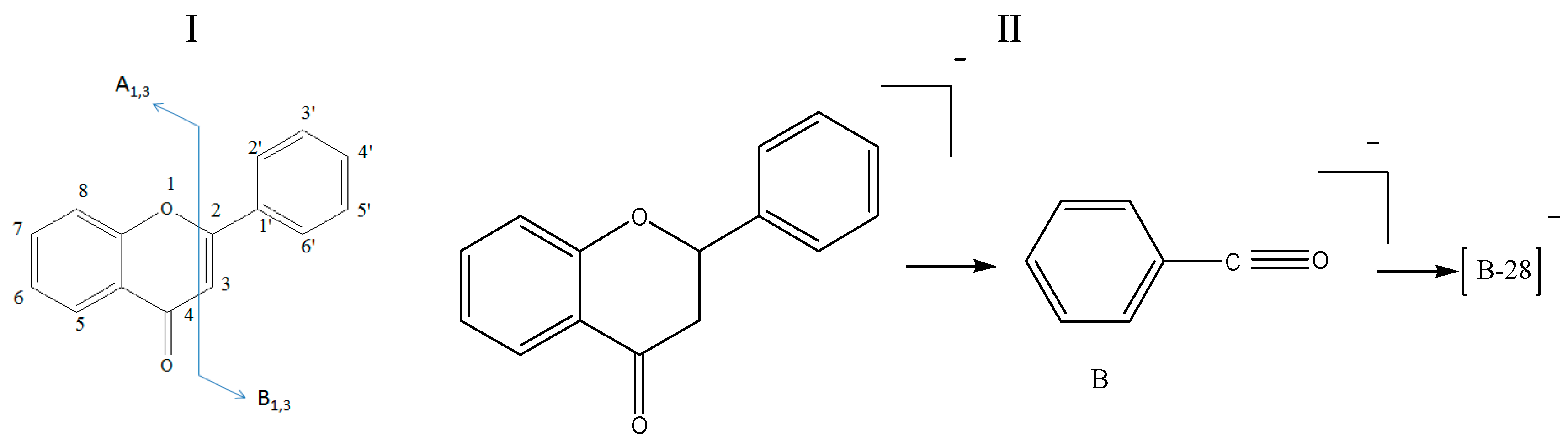 Molecules 22 00476 g003