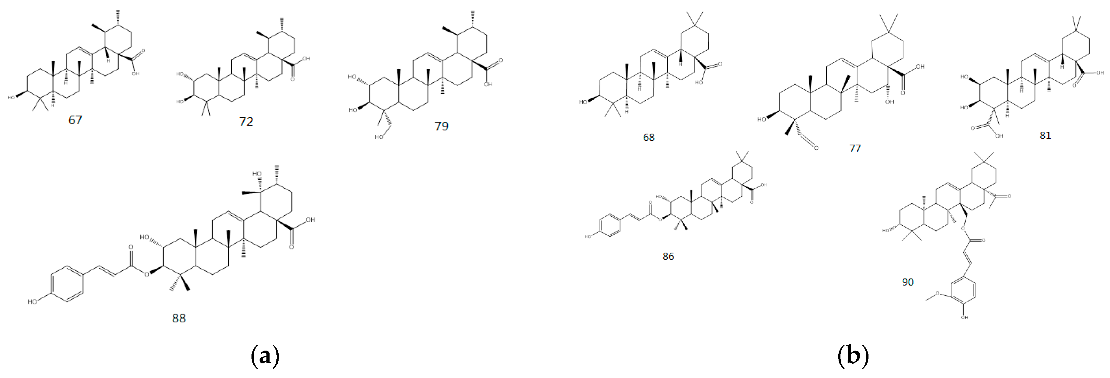 Molecules 22 00476 g005