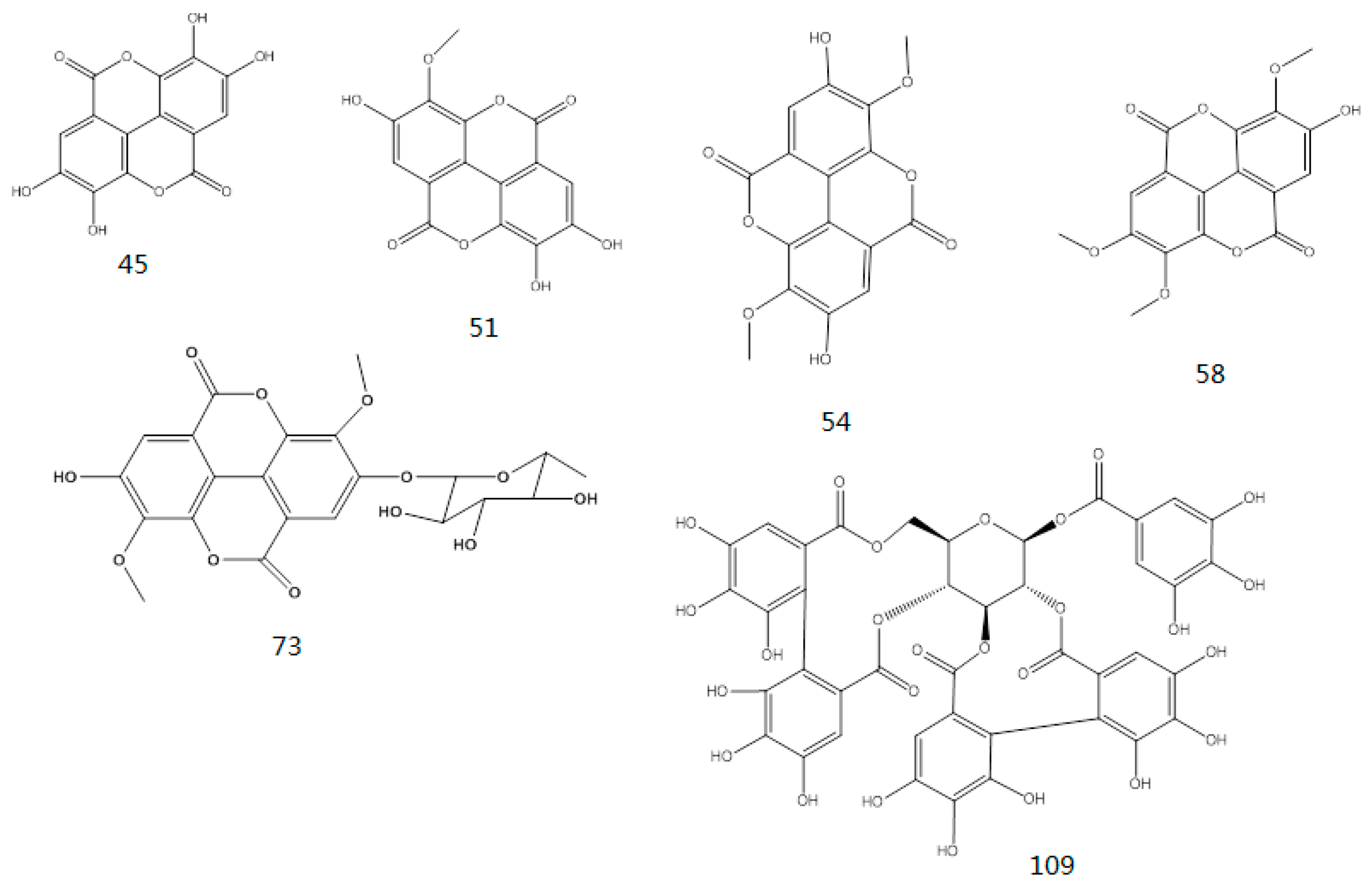 Molecules 22 00476 g006