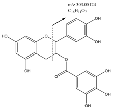 Molecules 22 00476 i008