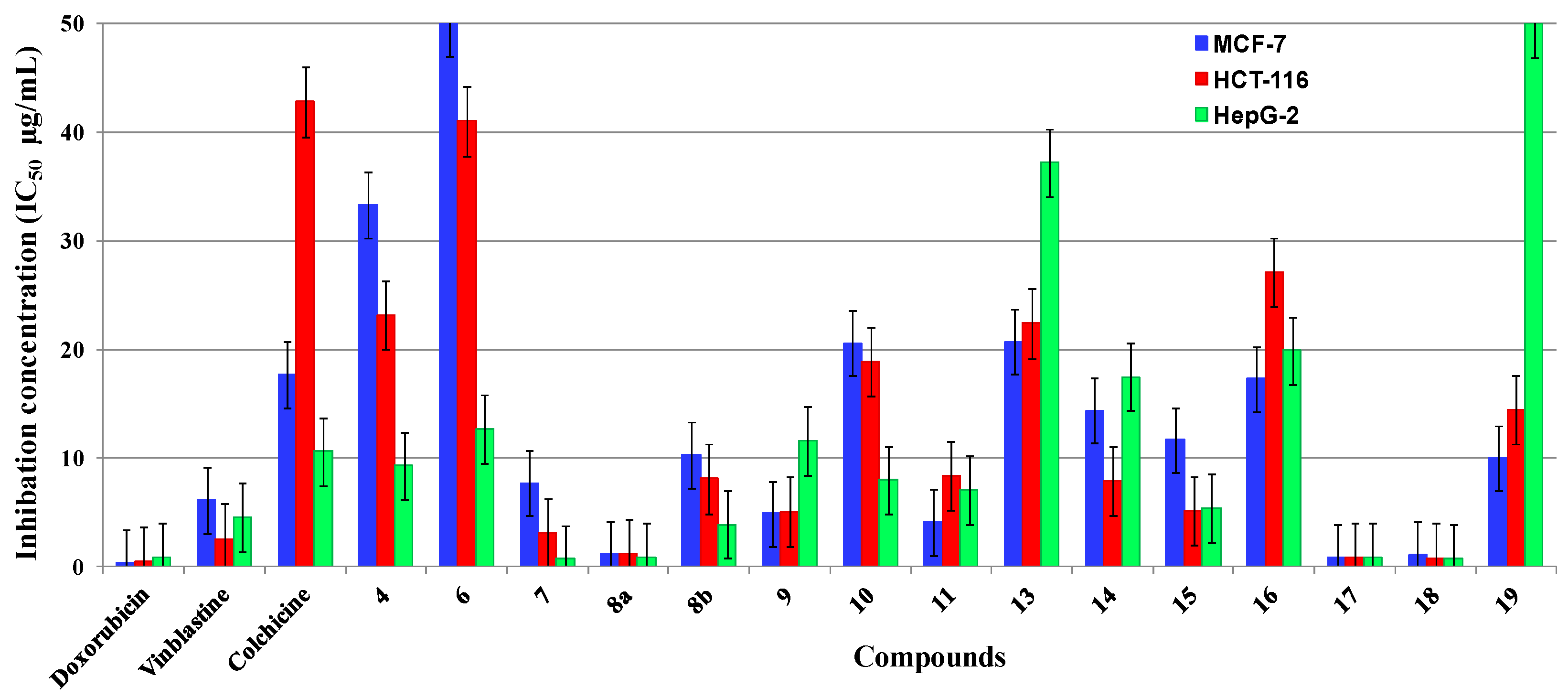 Molecules 22 00479 g003
