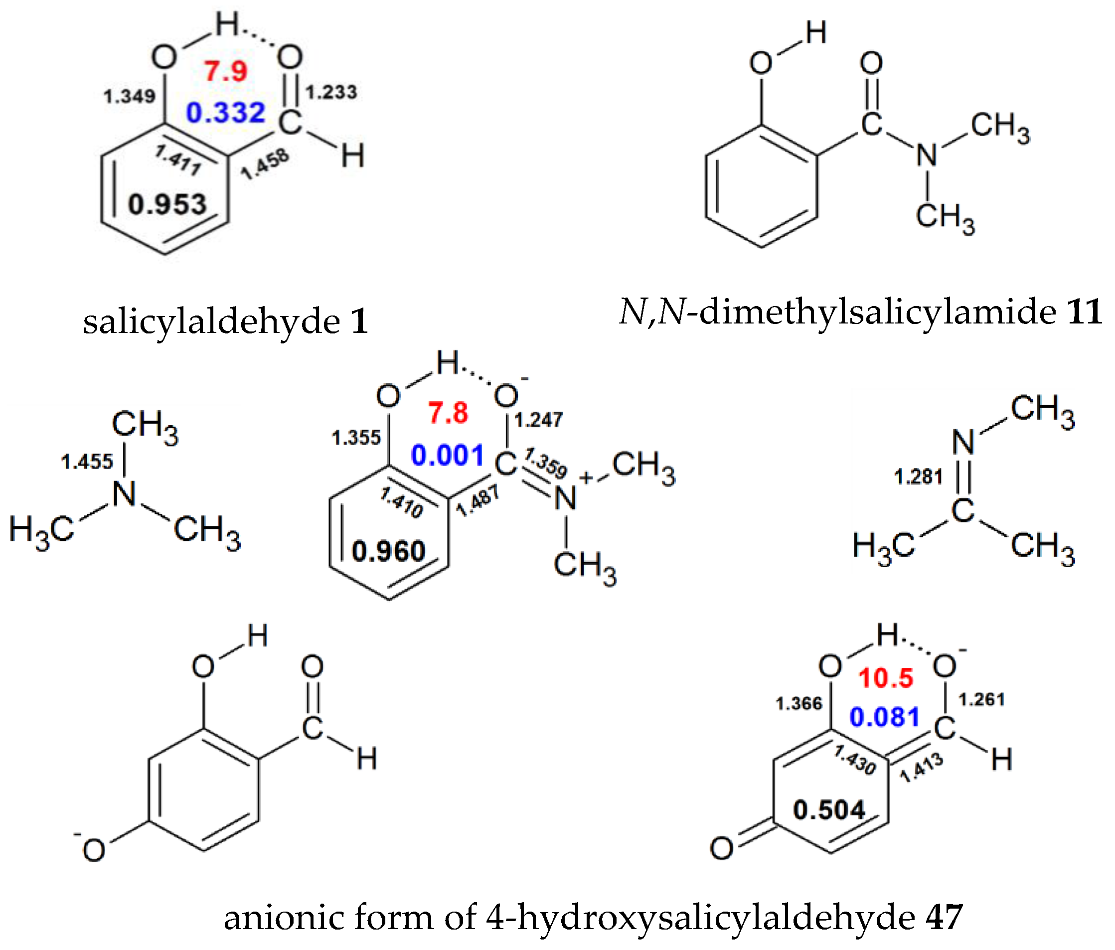 Molecules 22 00481 g001