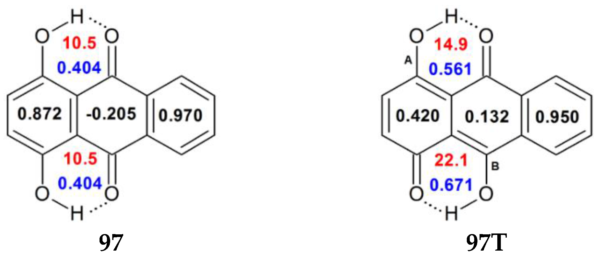 Molecules 22 00481 g004