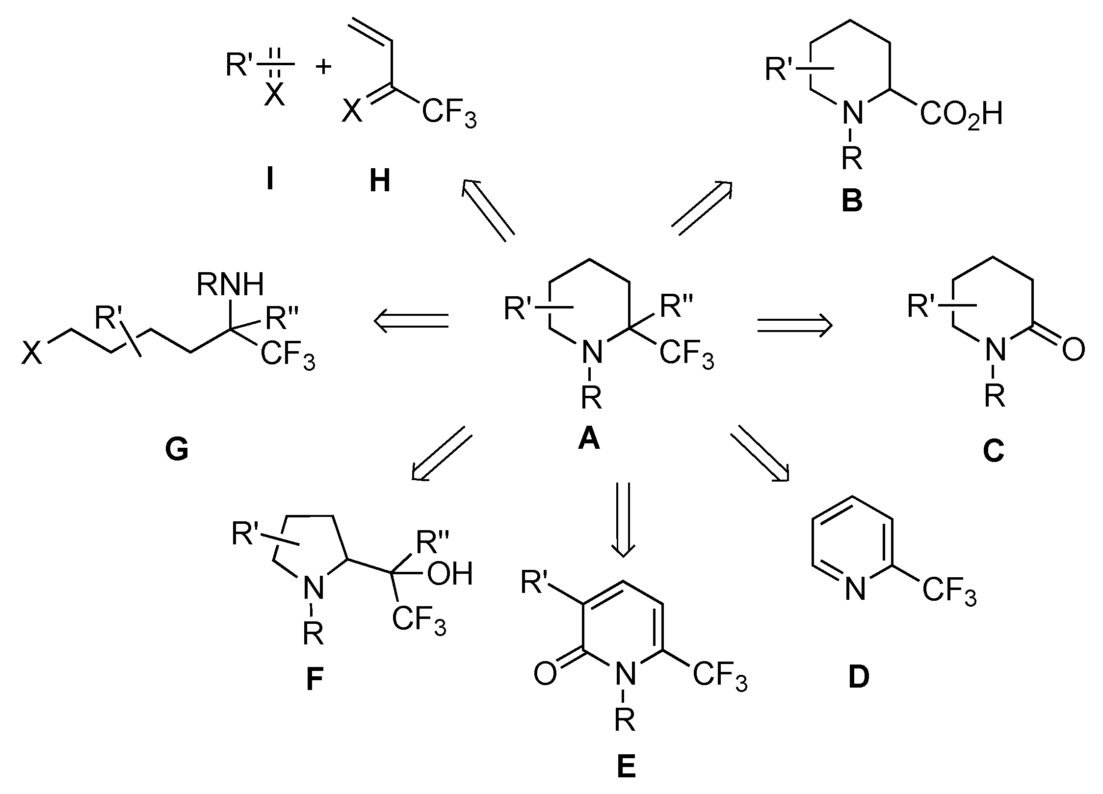 Molecules 22 00483 sch001