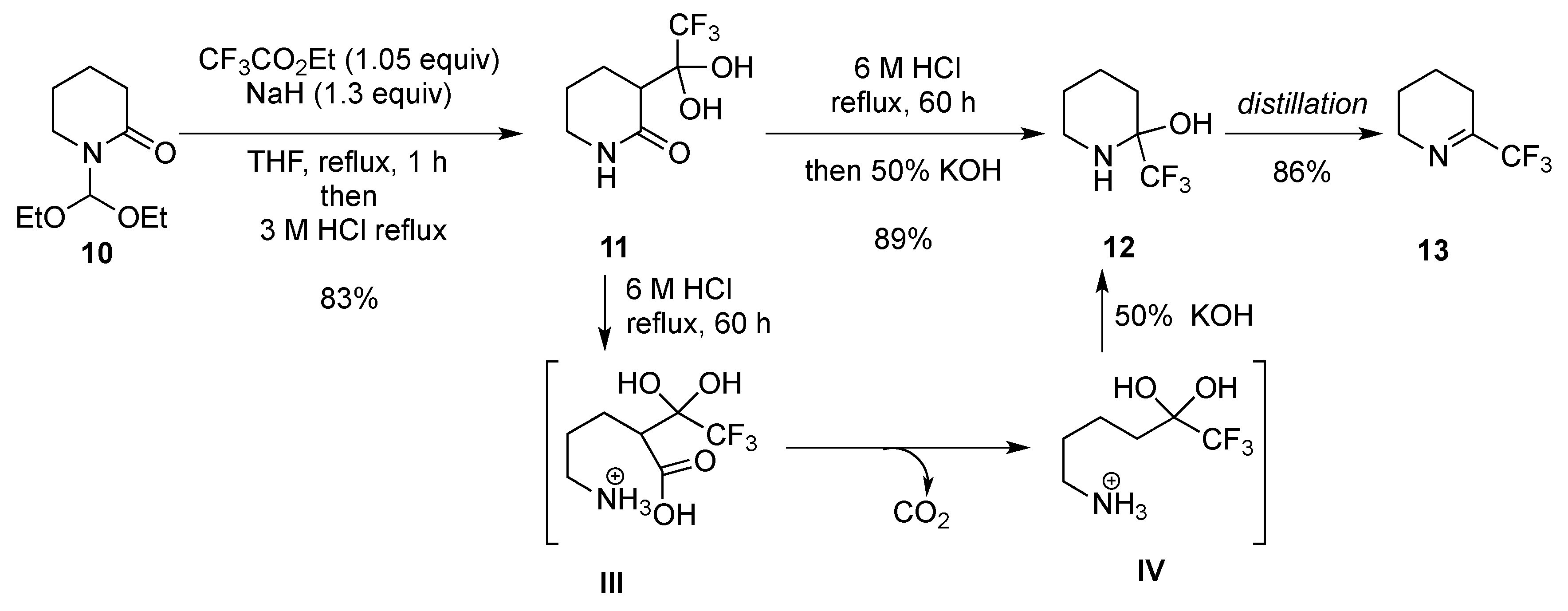 Molecules 22 00483 sch007