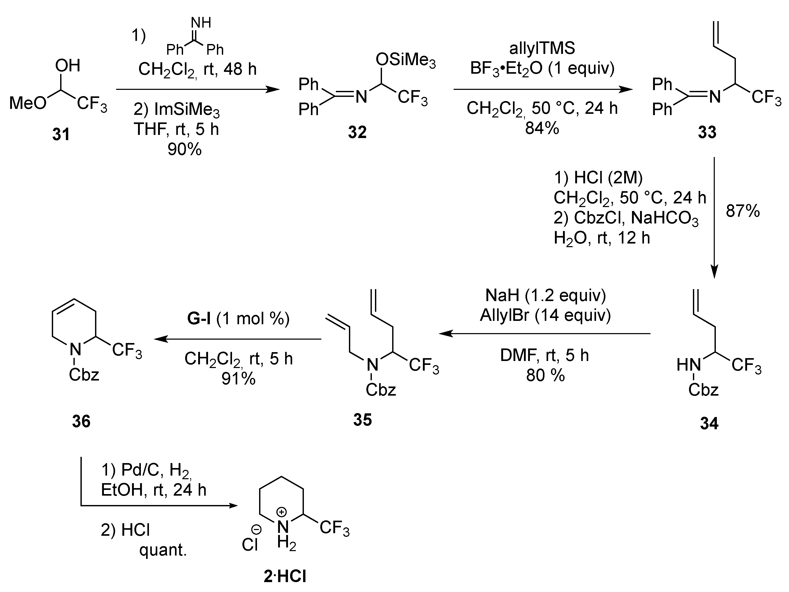 Molecules 22 00483 sch015