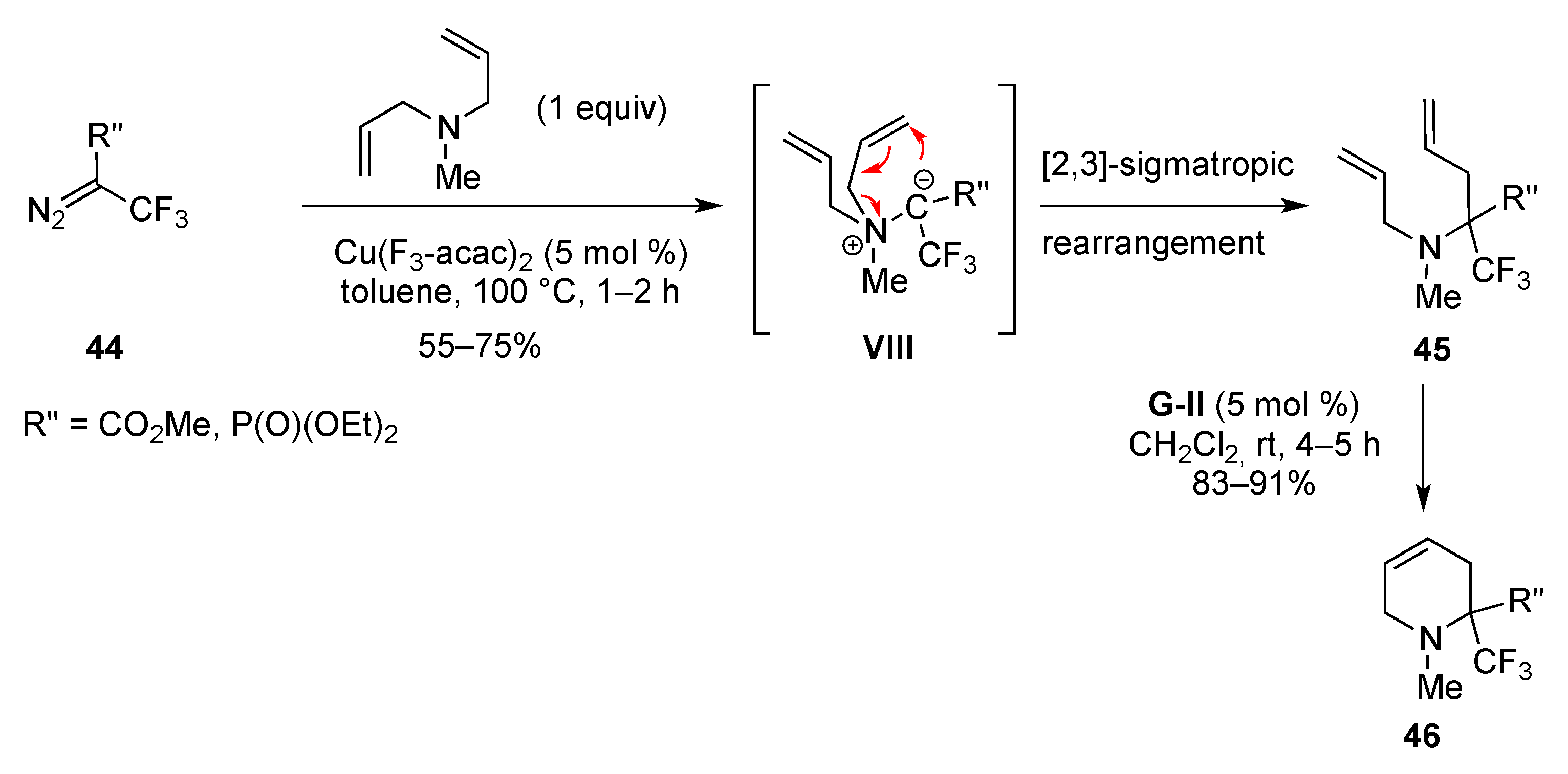 Molecules 22 00483 sch018