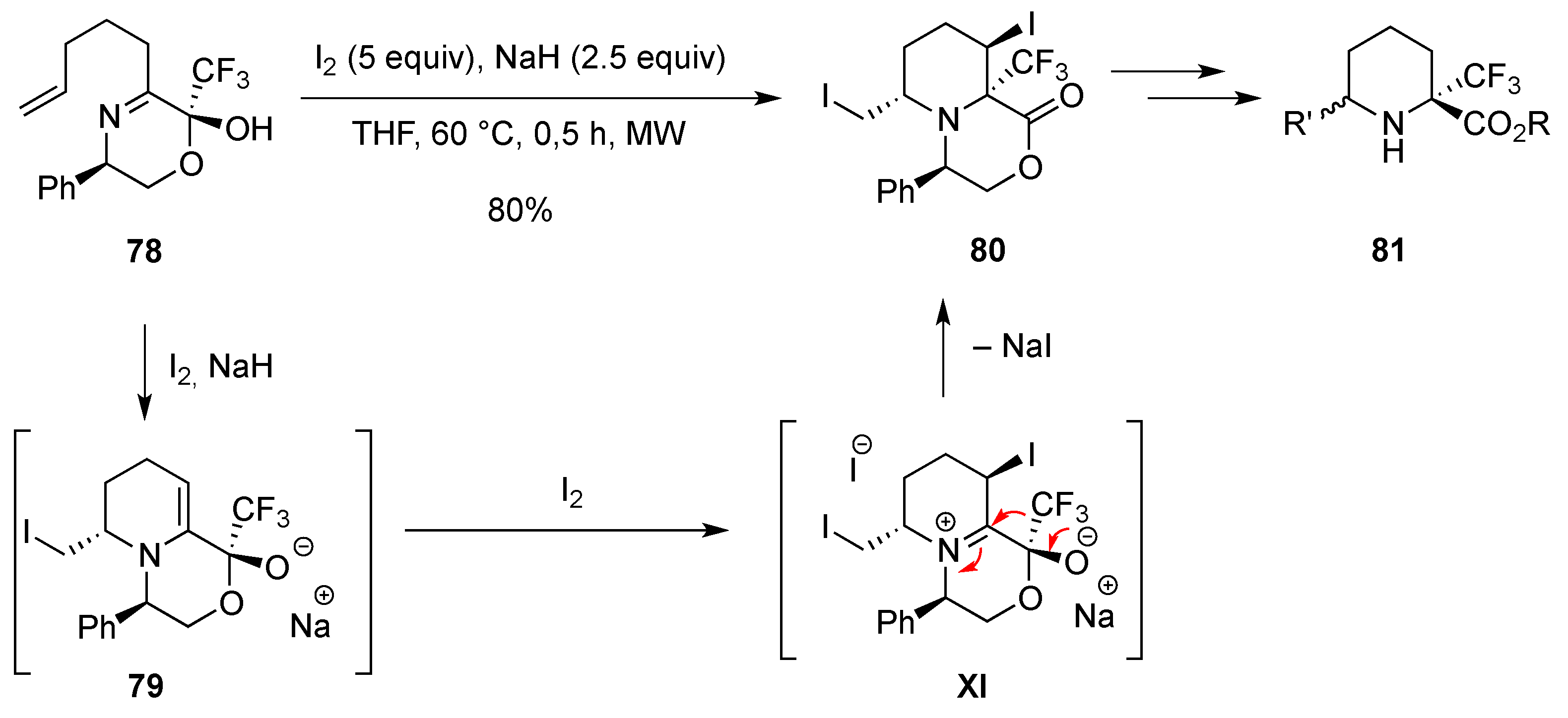 Molecules 22 00483 sch025