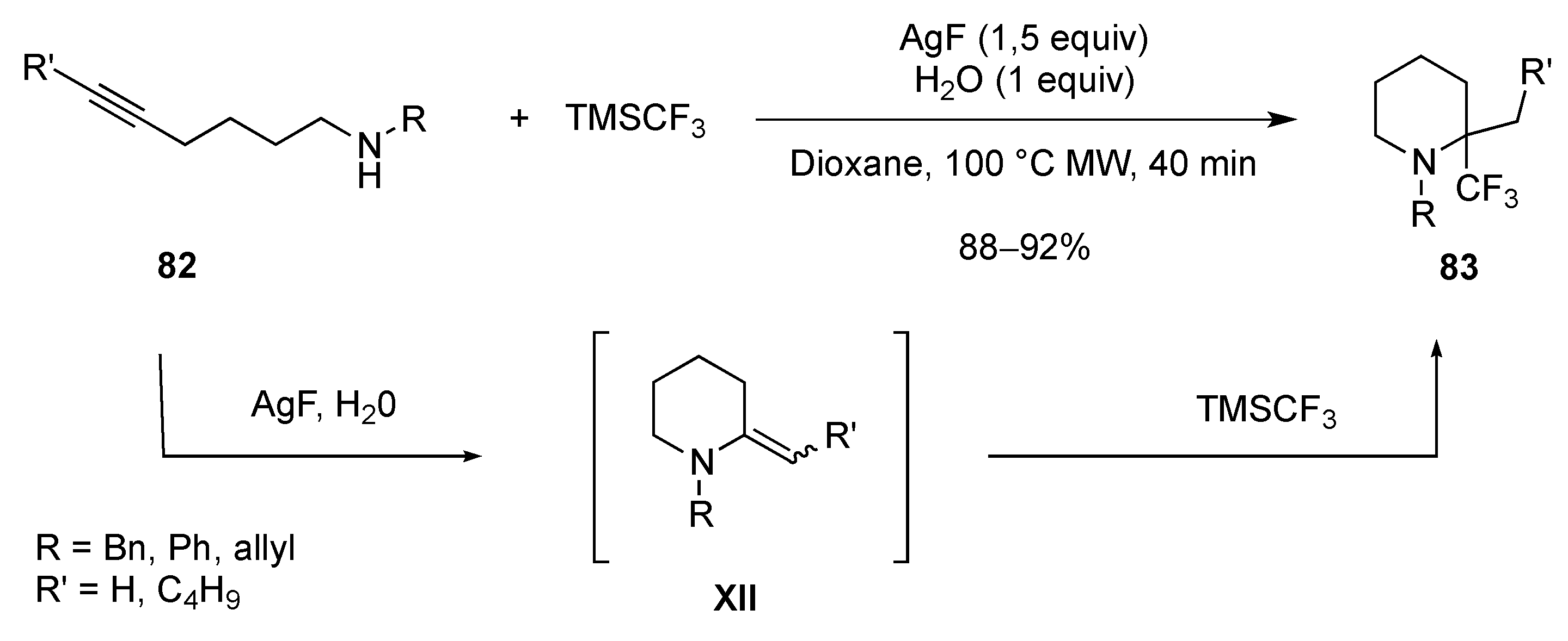 Molecules 22 00483 sch026
