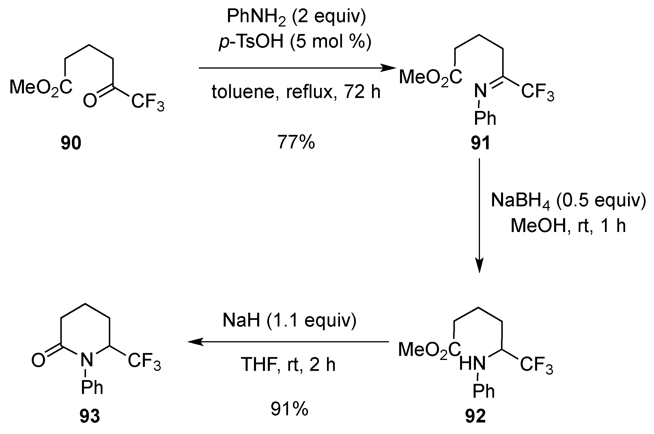 Molecules 22 00483 sch029