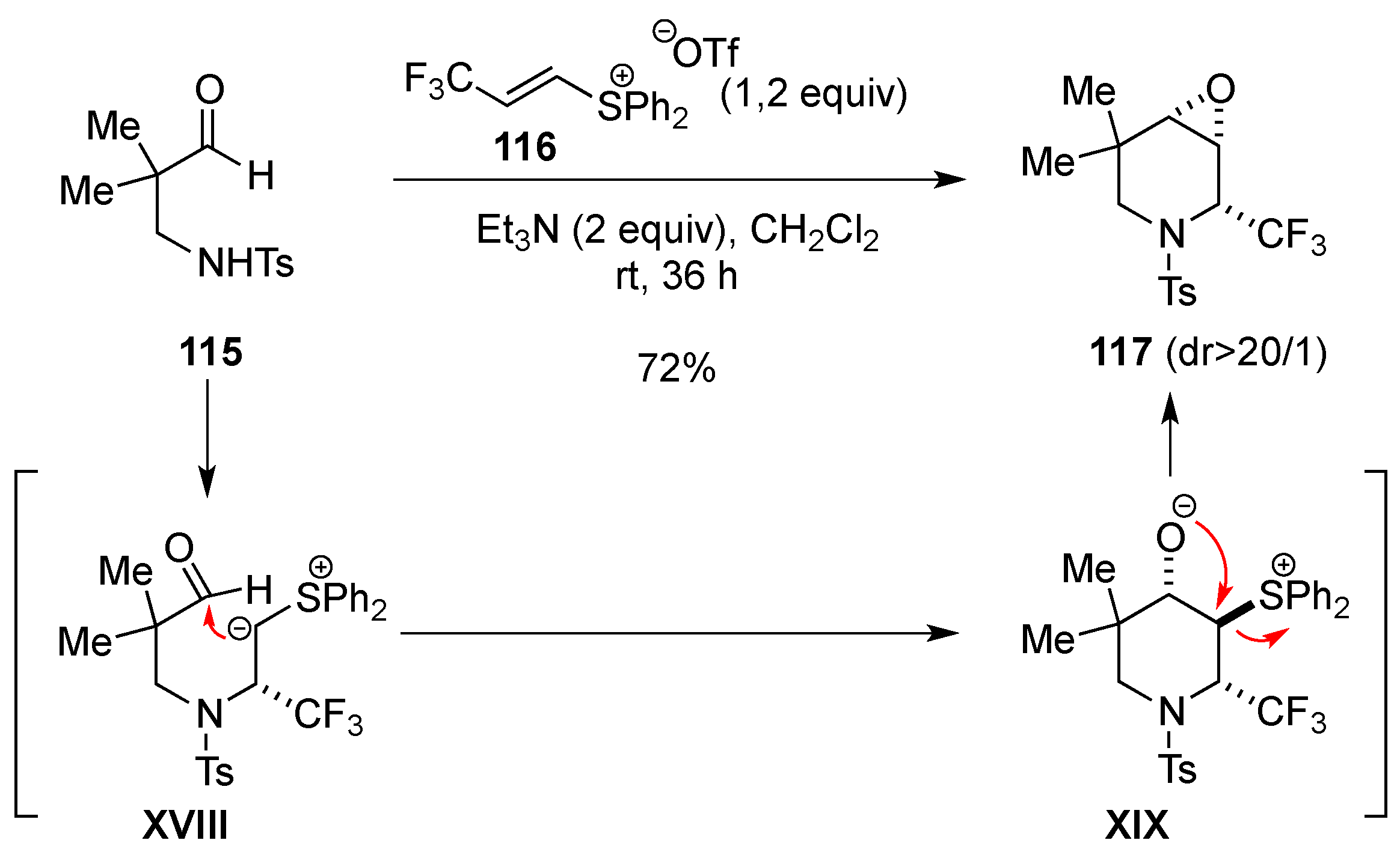 Molecules 22 00483 sch035