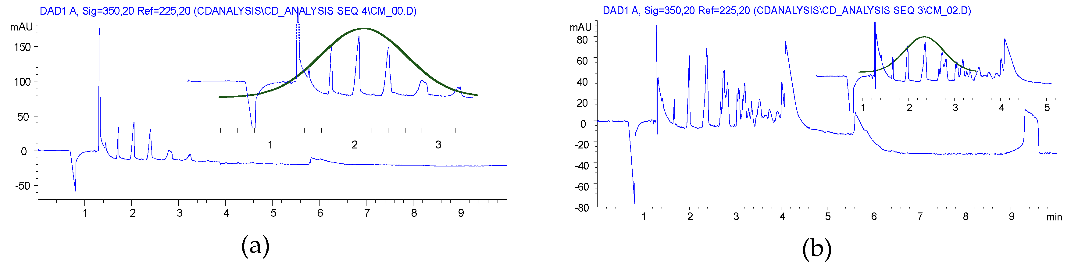 Molecules 22 00485 g001