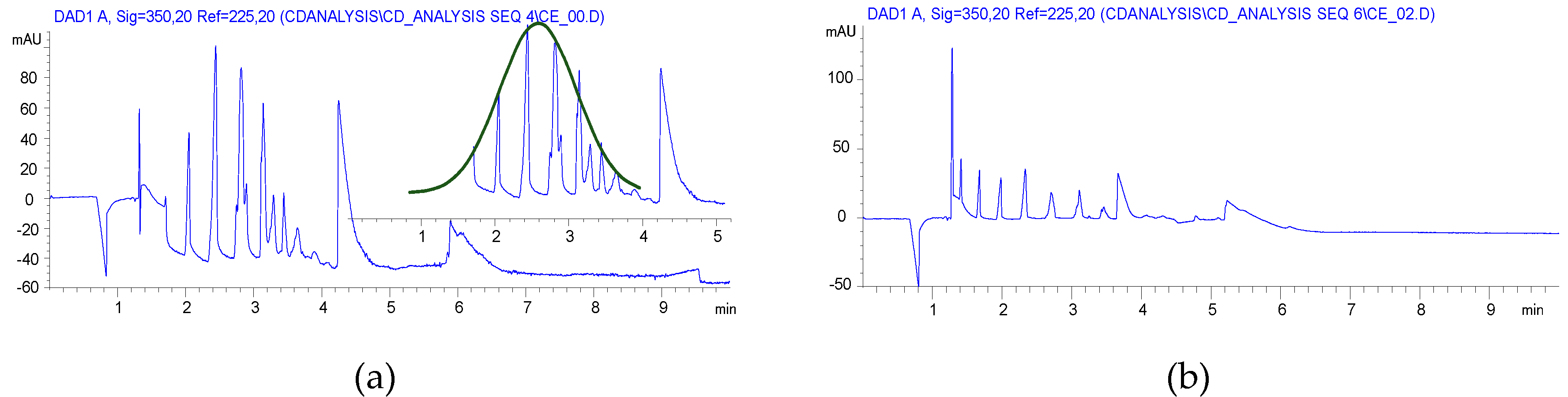 Molecules 22 00485 g002