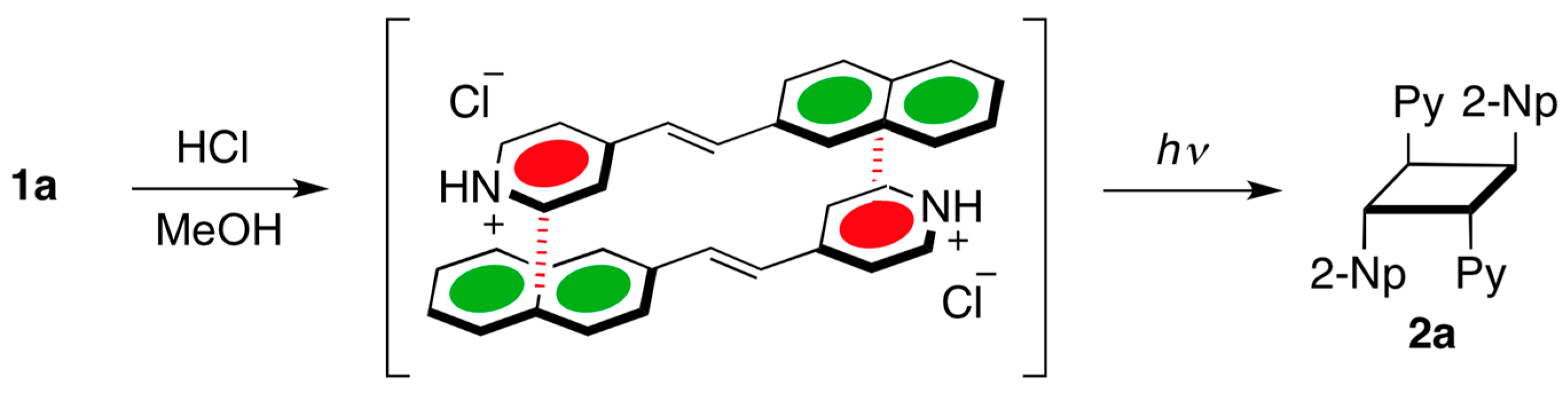 Molecules 22 00491 sch001