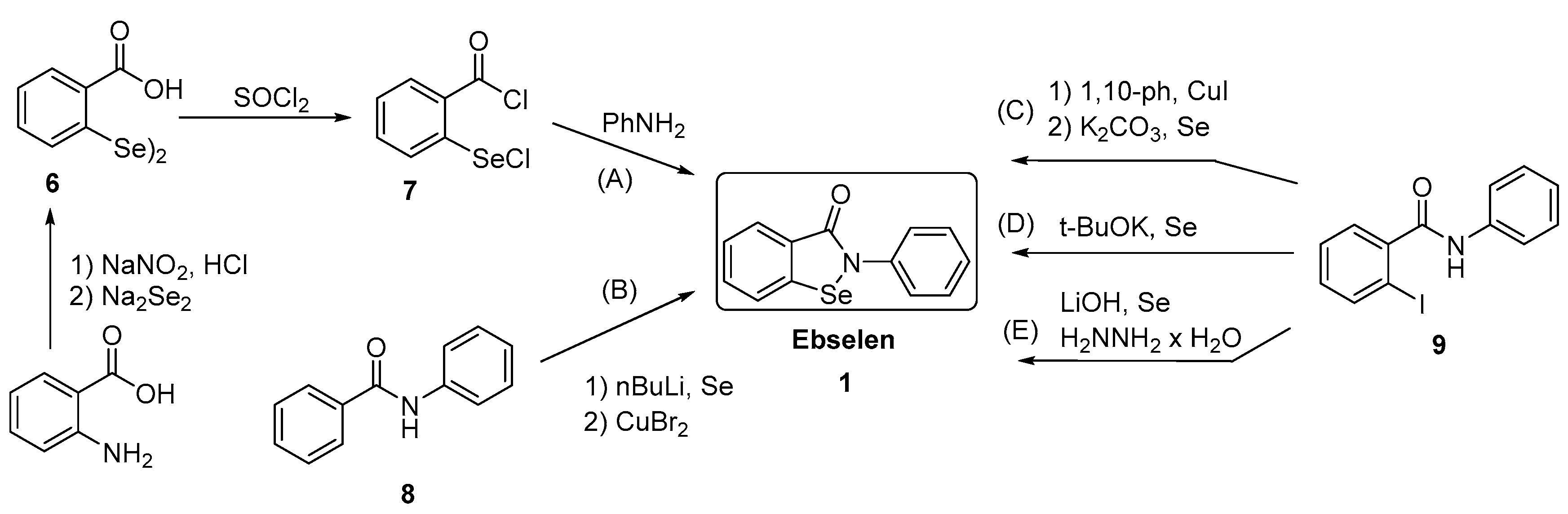 Molecules 22 00492 sch002
