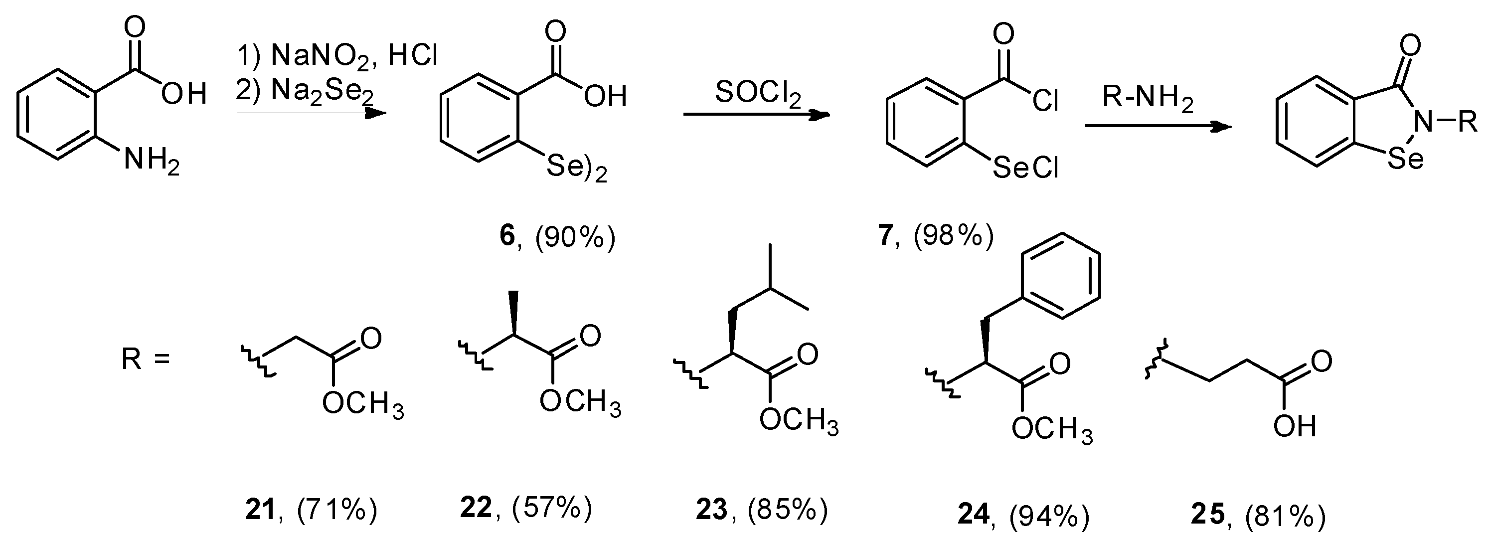 Molecules 22 00492 sch007
