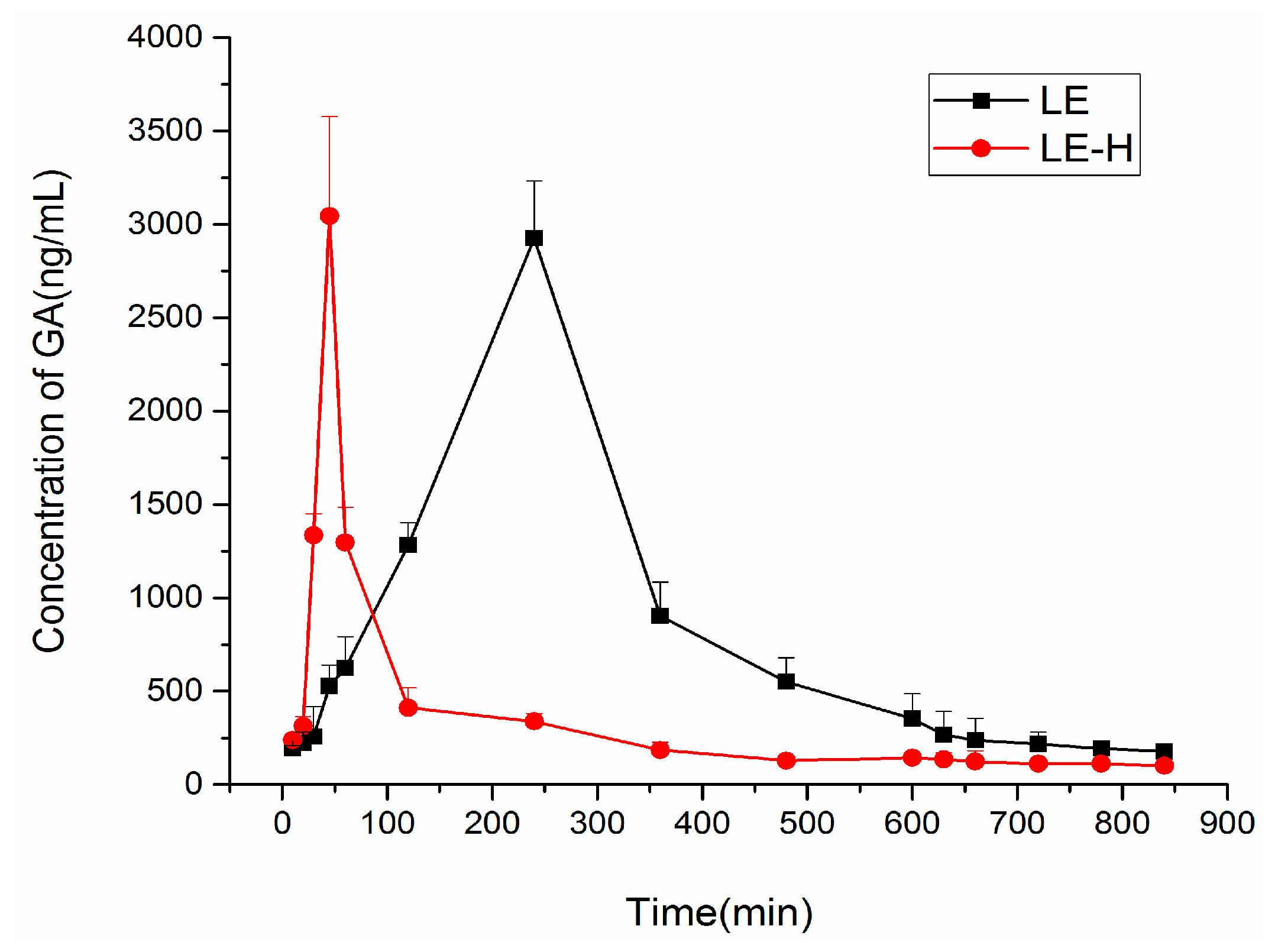 Molecules 22 00498 g002
