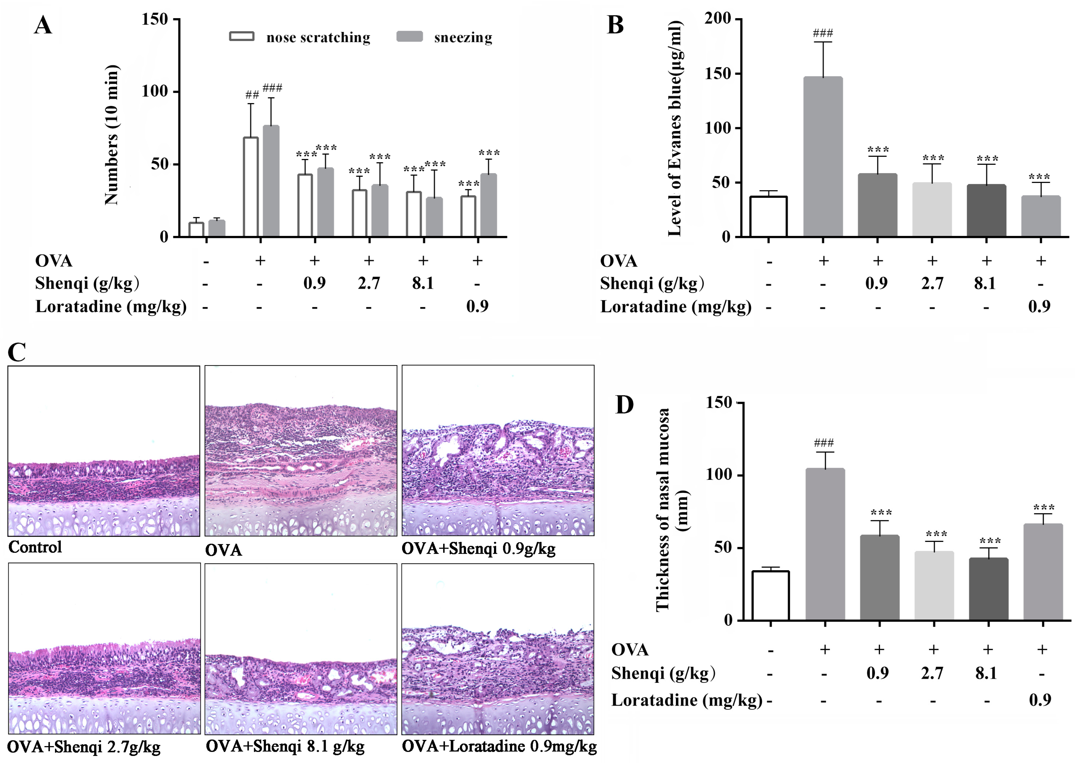 Molecules 22 00504 g001