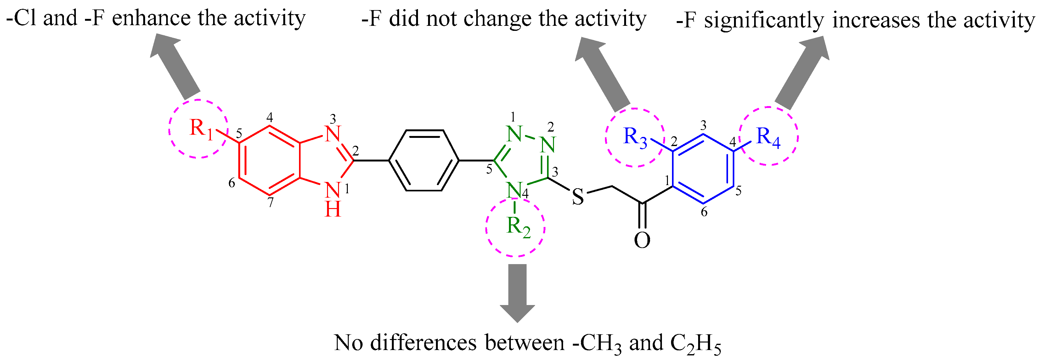 Molecules 22 00507 g001
