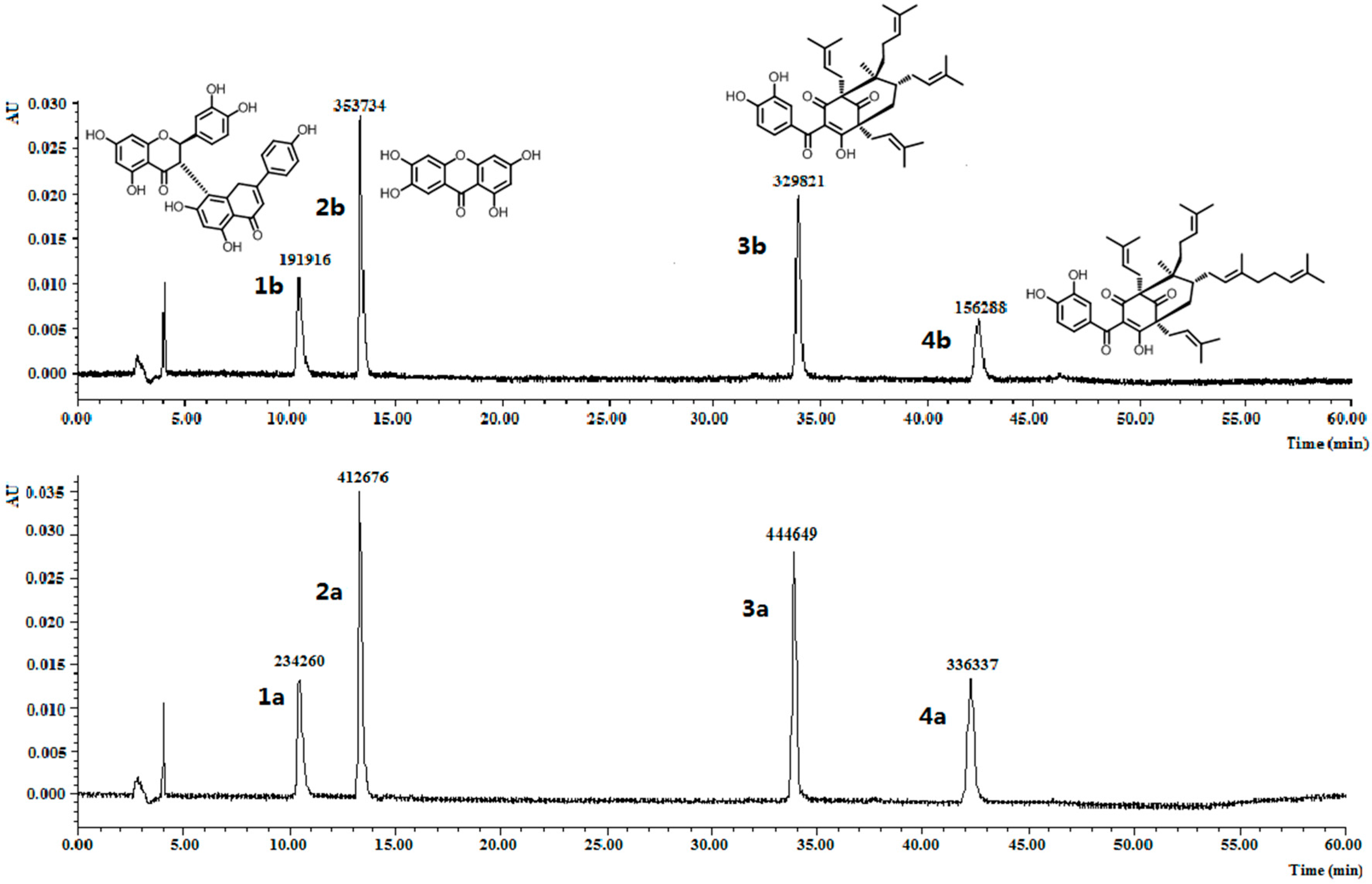 Molecules 22 00508 g003