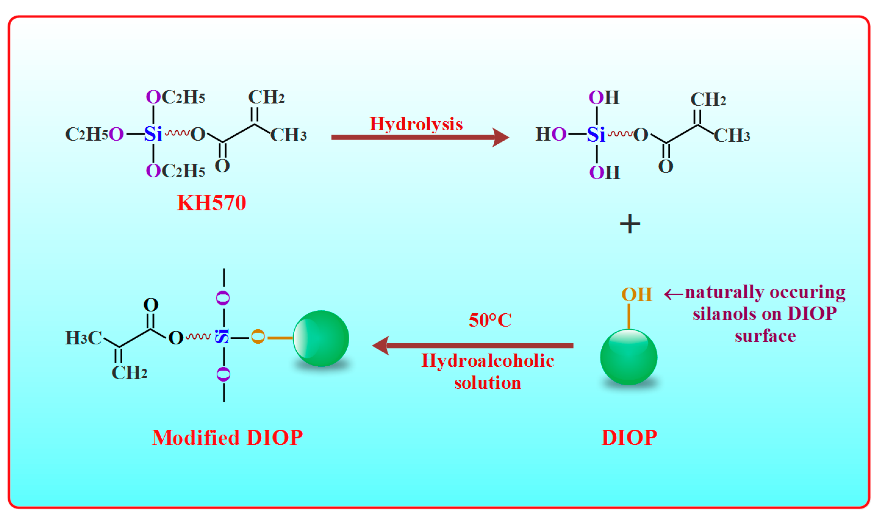 Molecules 22 00511 g011