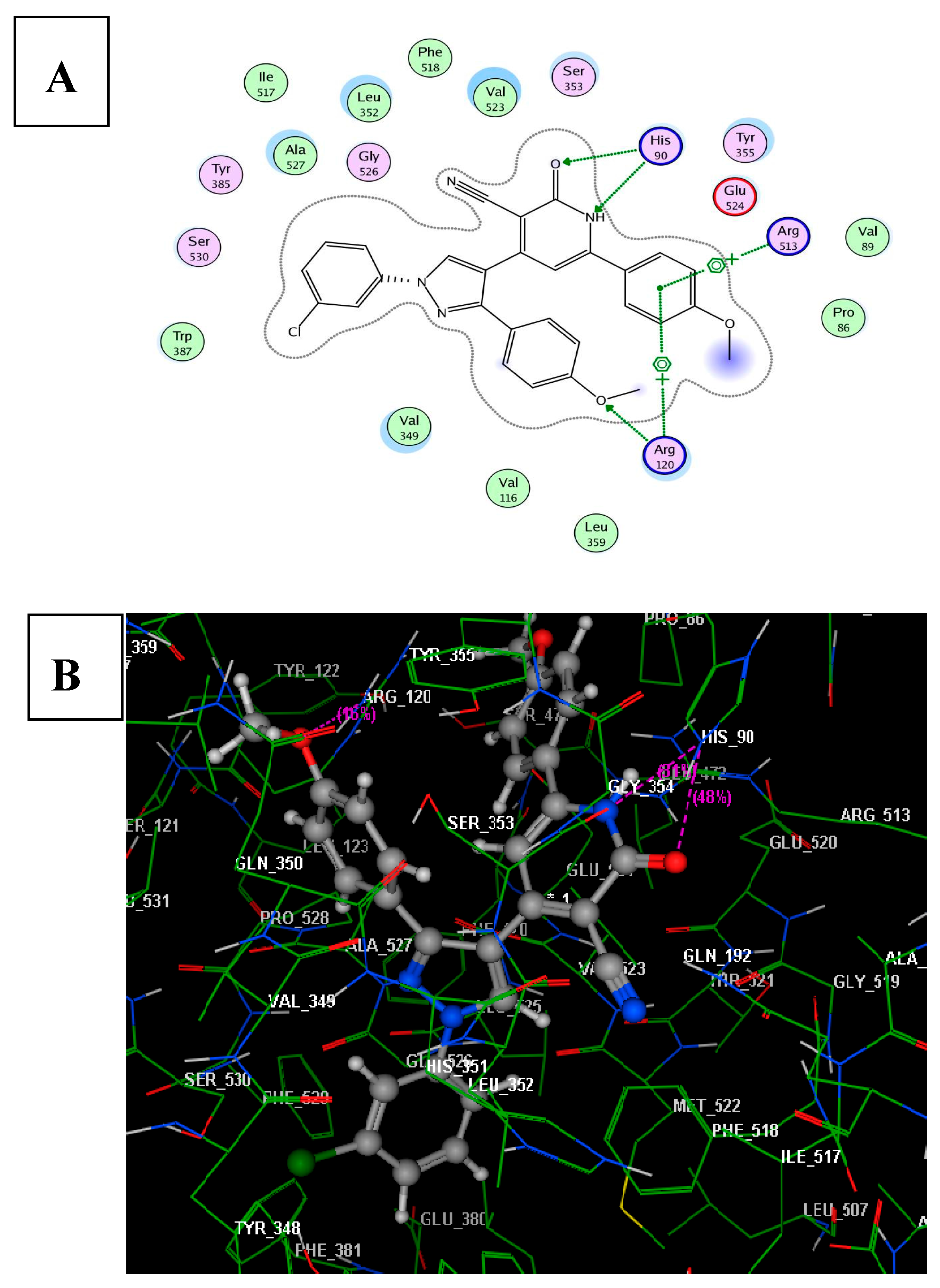 Molecules 22 00512 g006