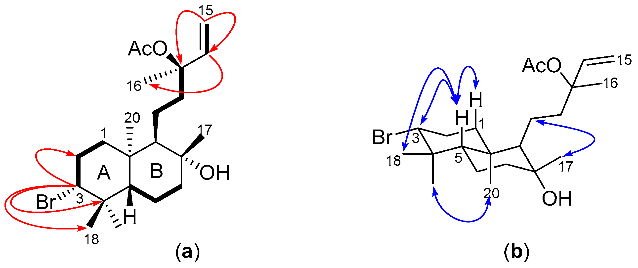 Molecules 22 00513 g002