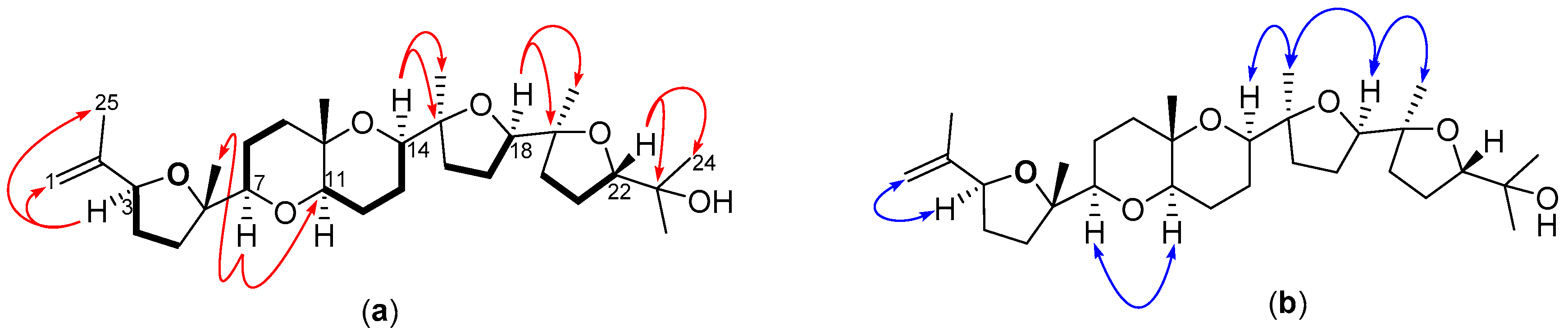 Molecules 22 00513 g005