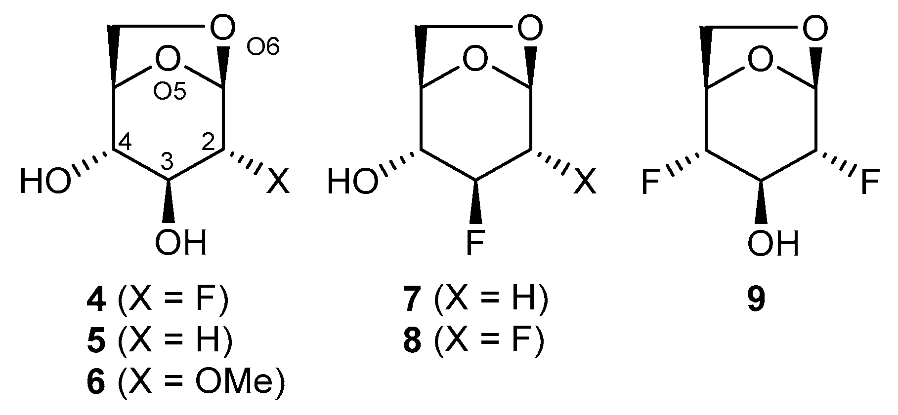 Molecules 22 00518 g002