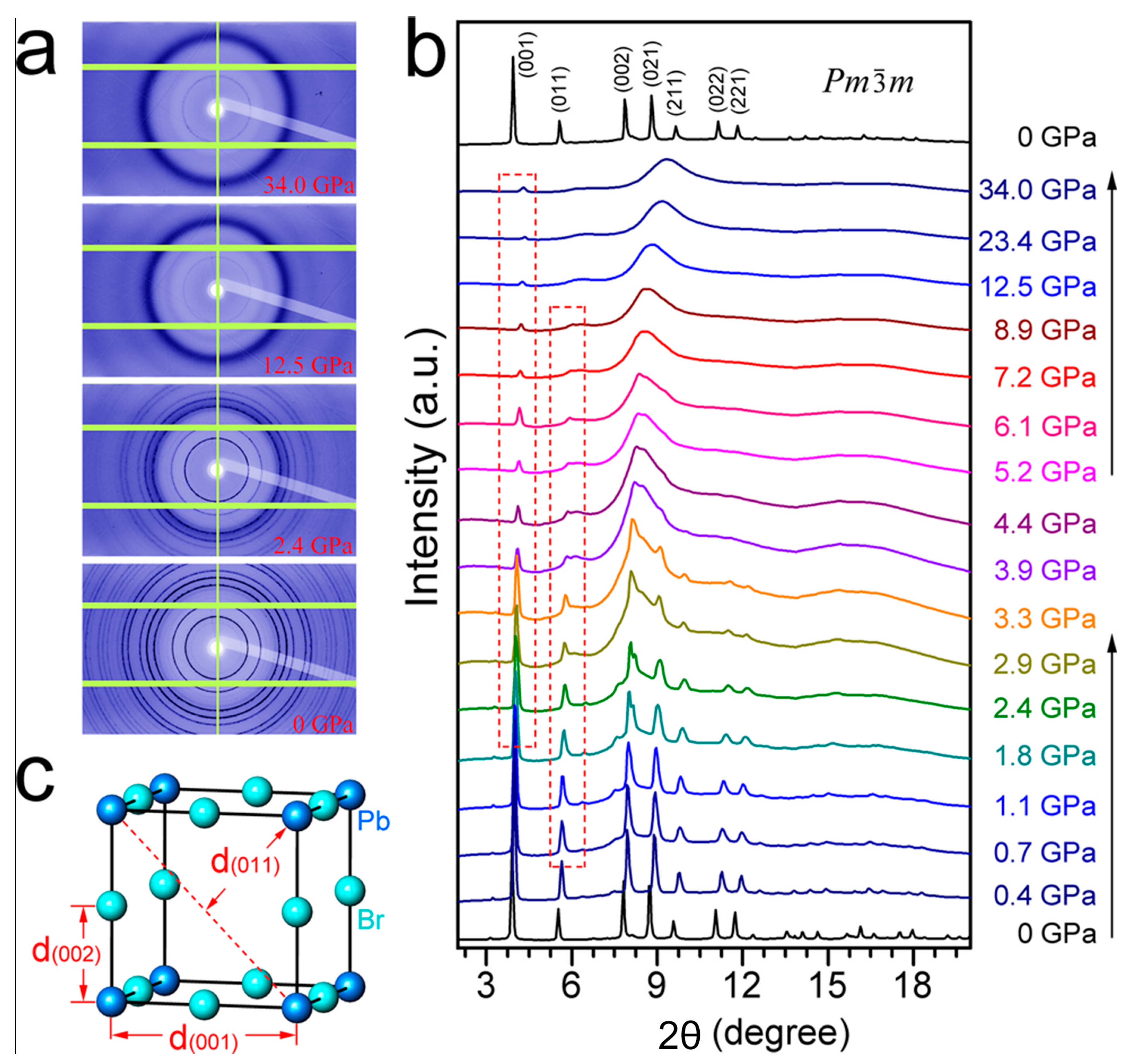 Molecules 22 00520 g006