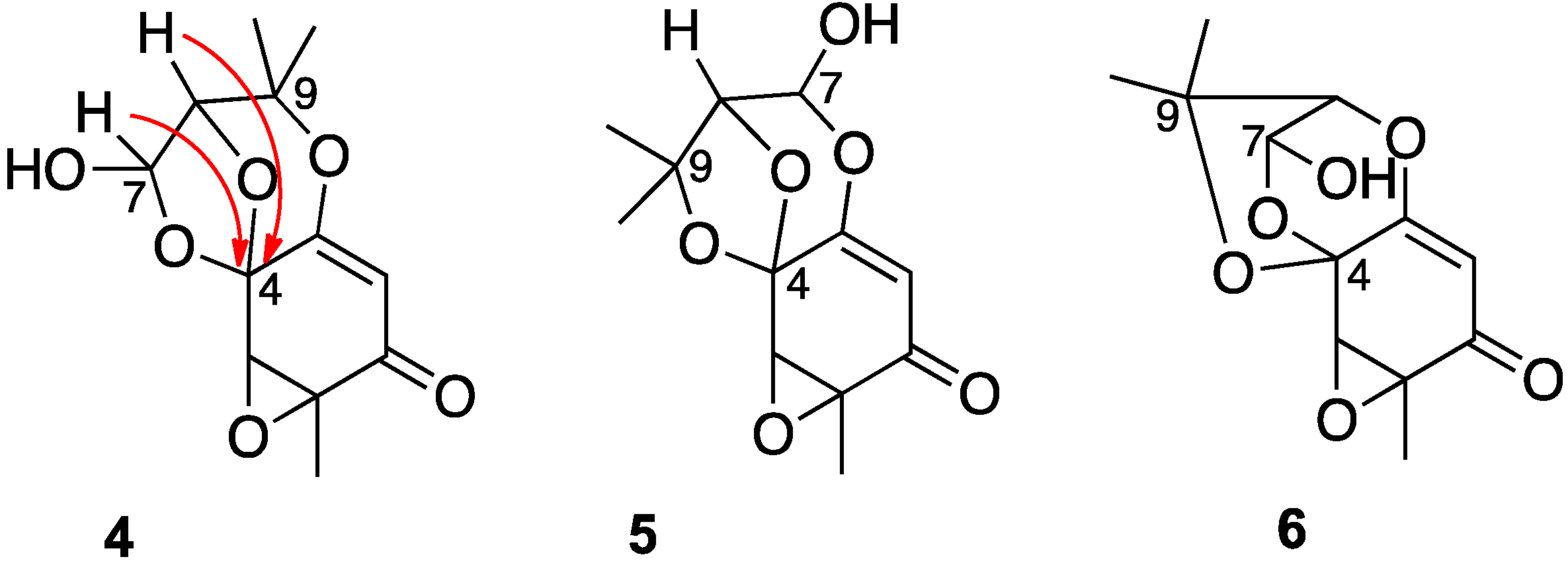 Molecules 22 00521 ch002