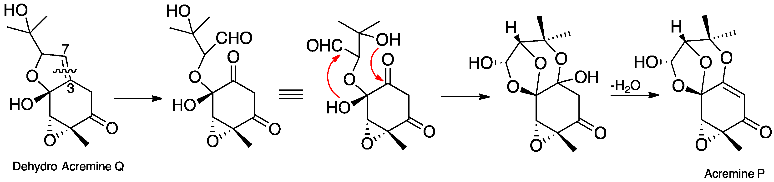 Molecules 22 00521 sch001