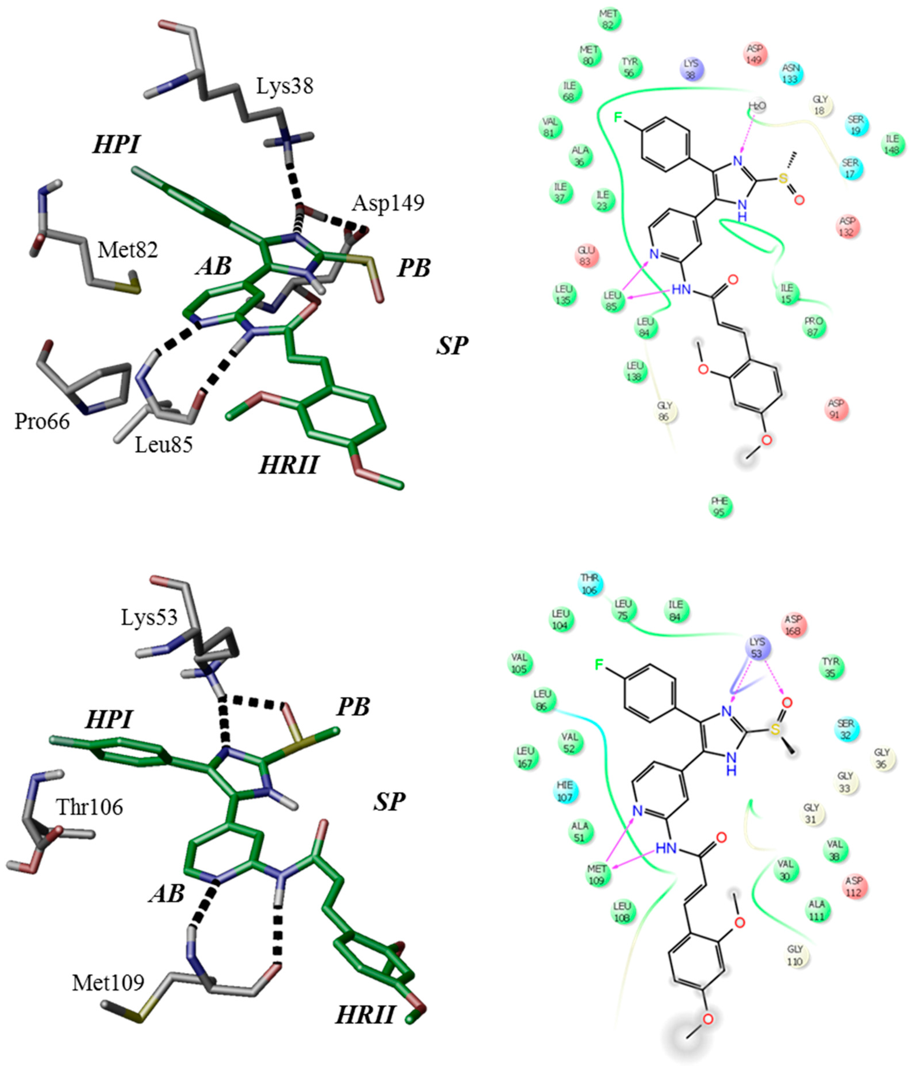 Molecules 22 00522 g002