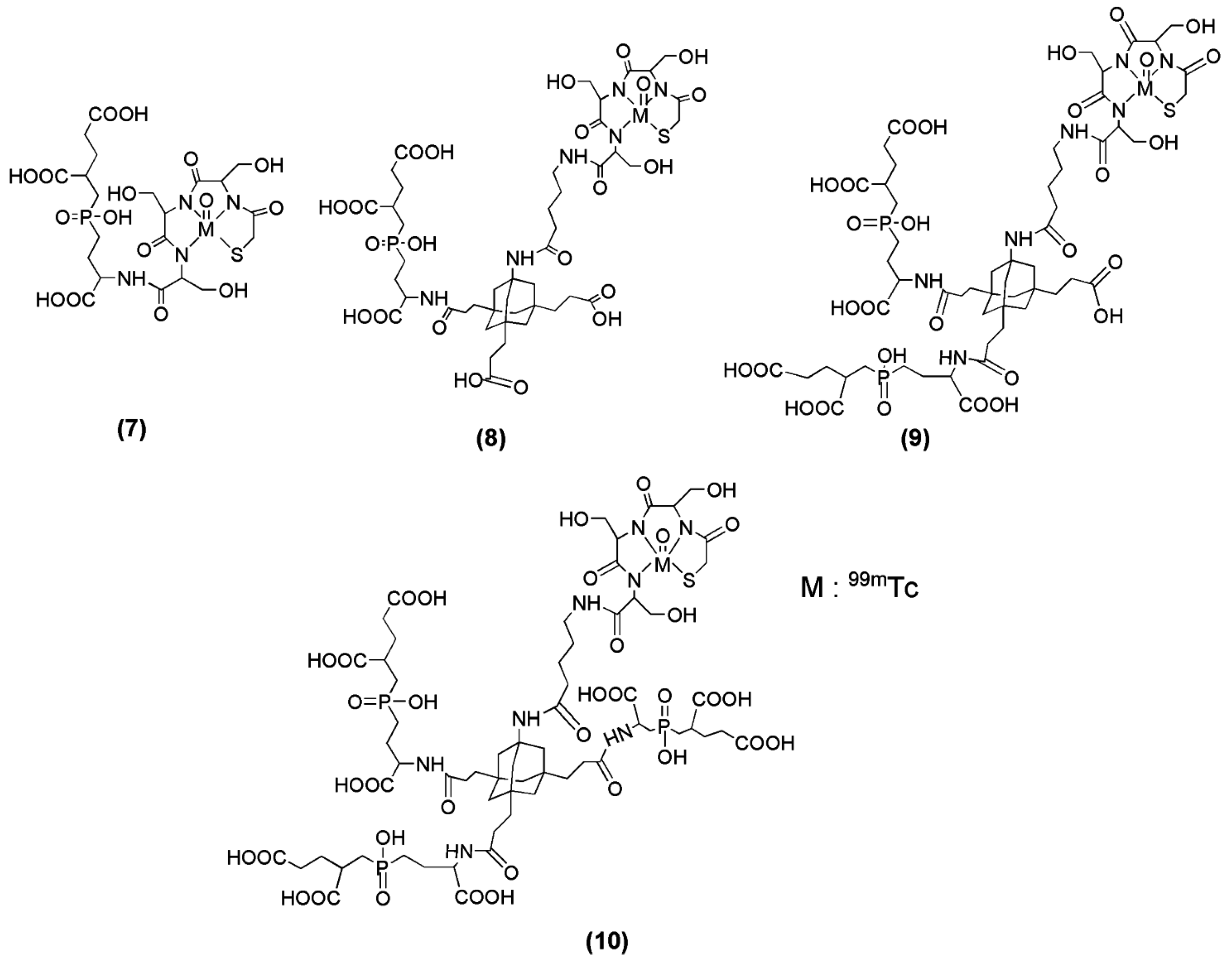 Molecules 22 00523 g003