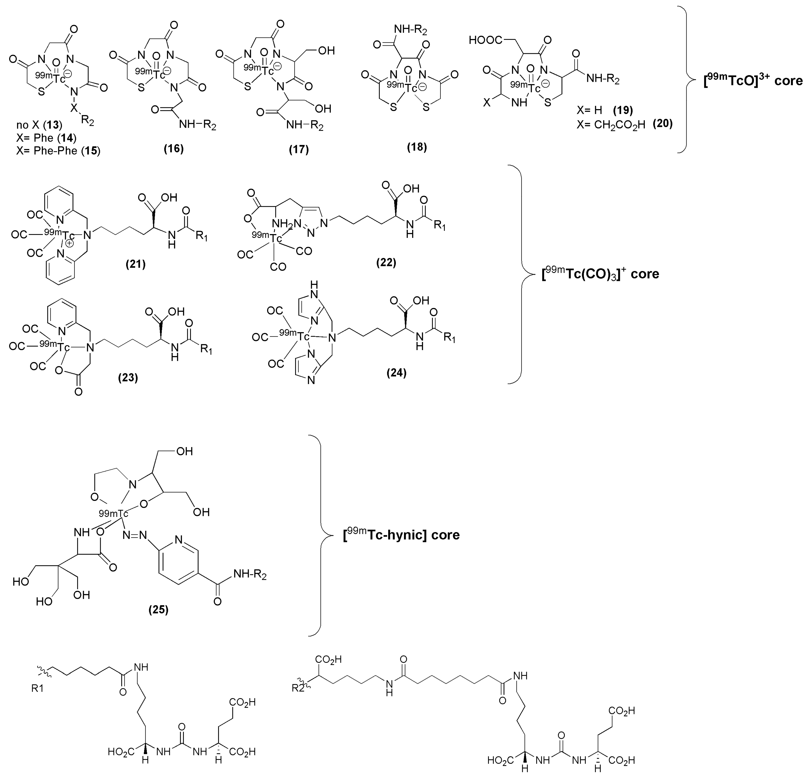 Molecules 22 00523 g006