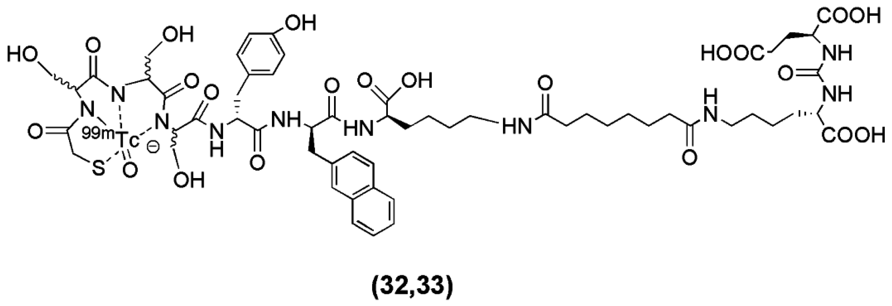 Molecules 22 00523 g008