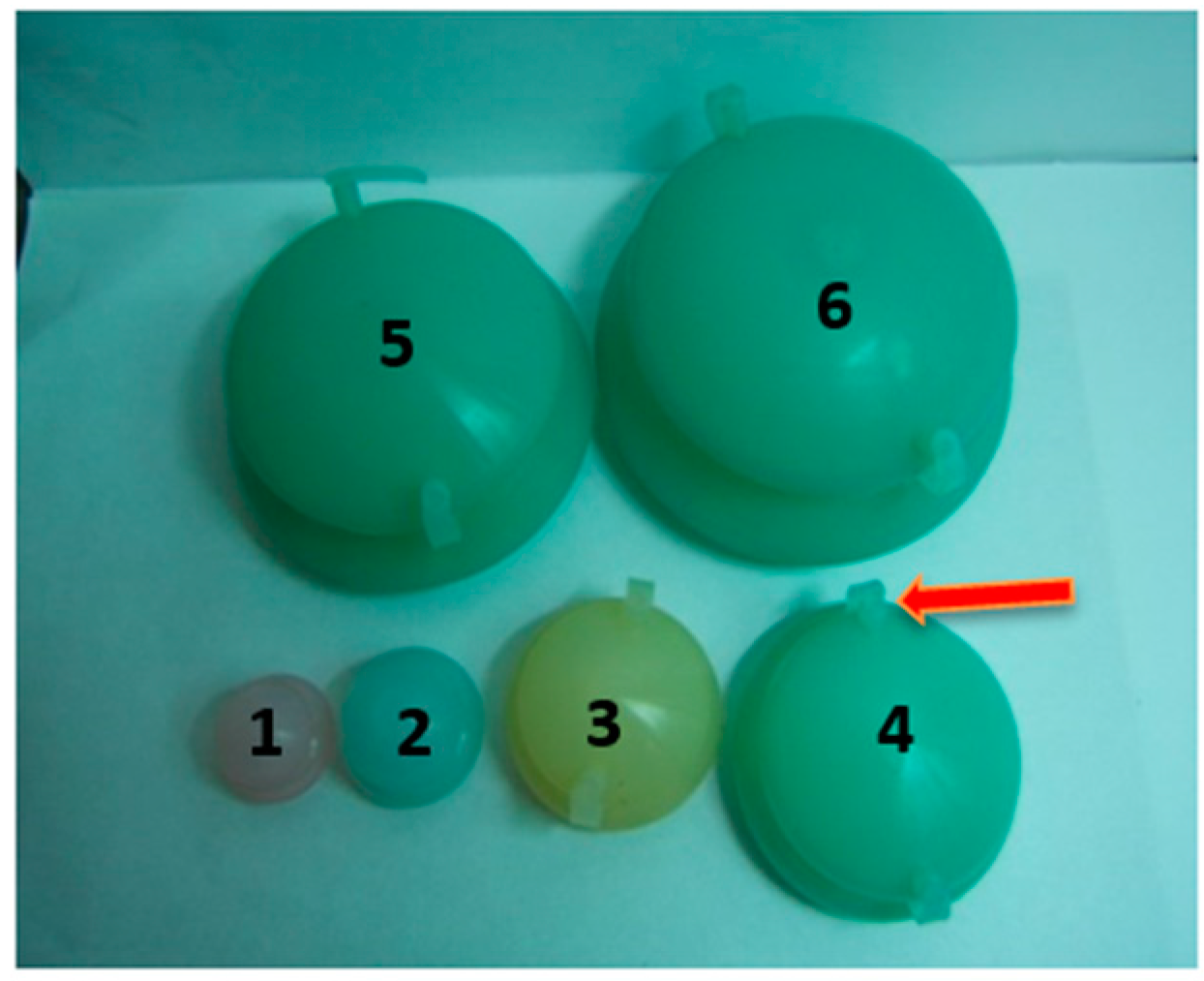 Molecules 22 00525 g003
