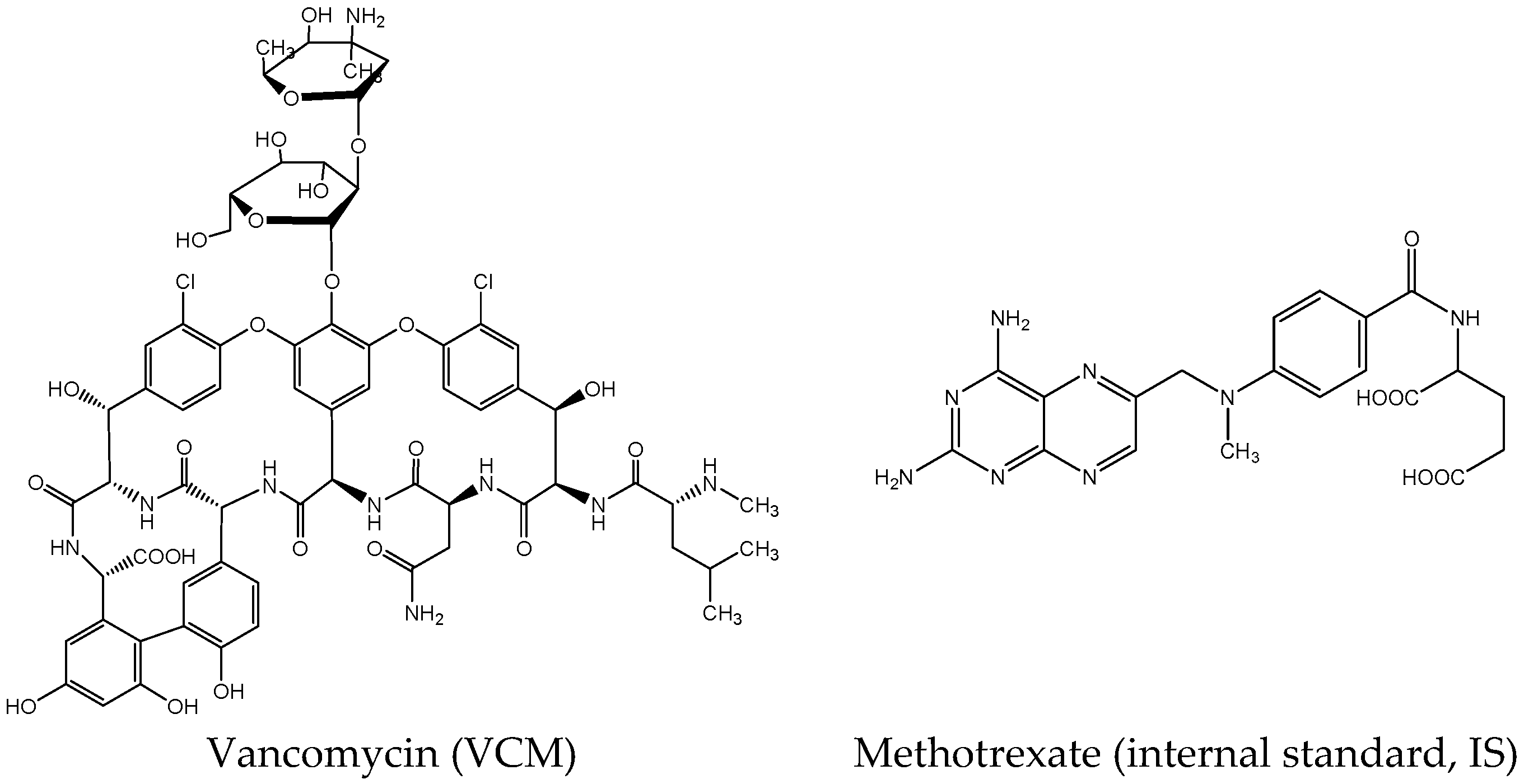 Molecules 22 00538 g001