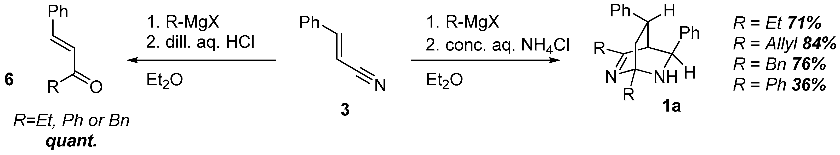 Molecules 22 00541 sch003