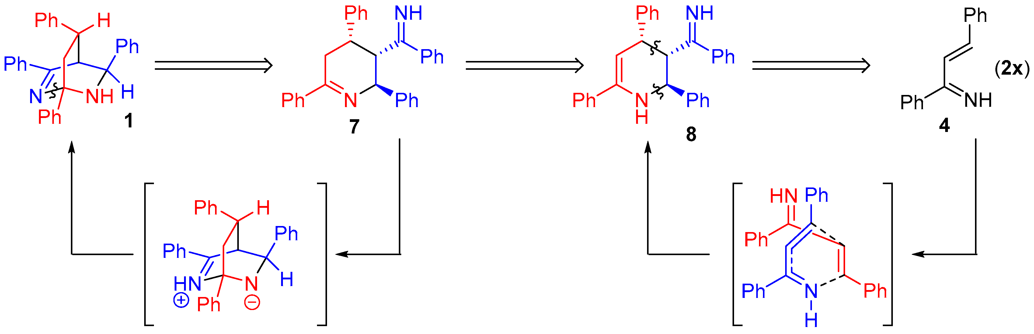 Molecules 22 00541 sch006
