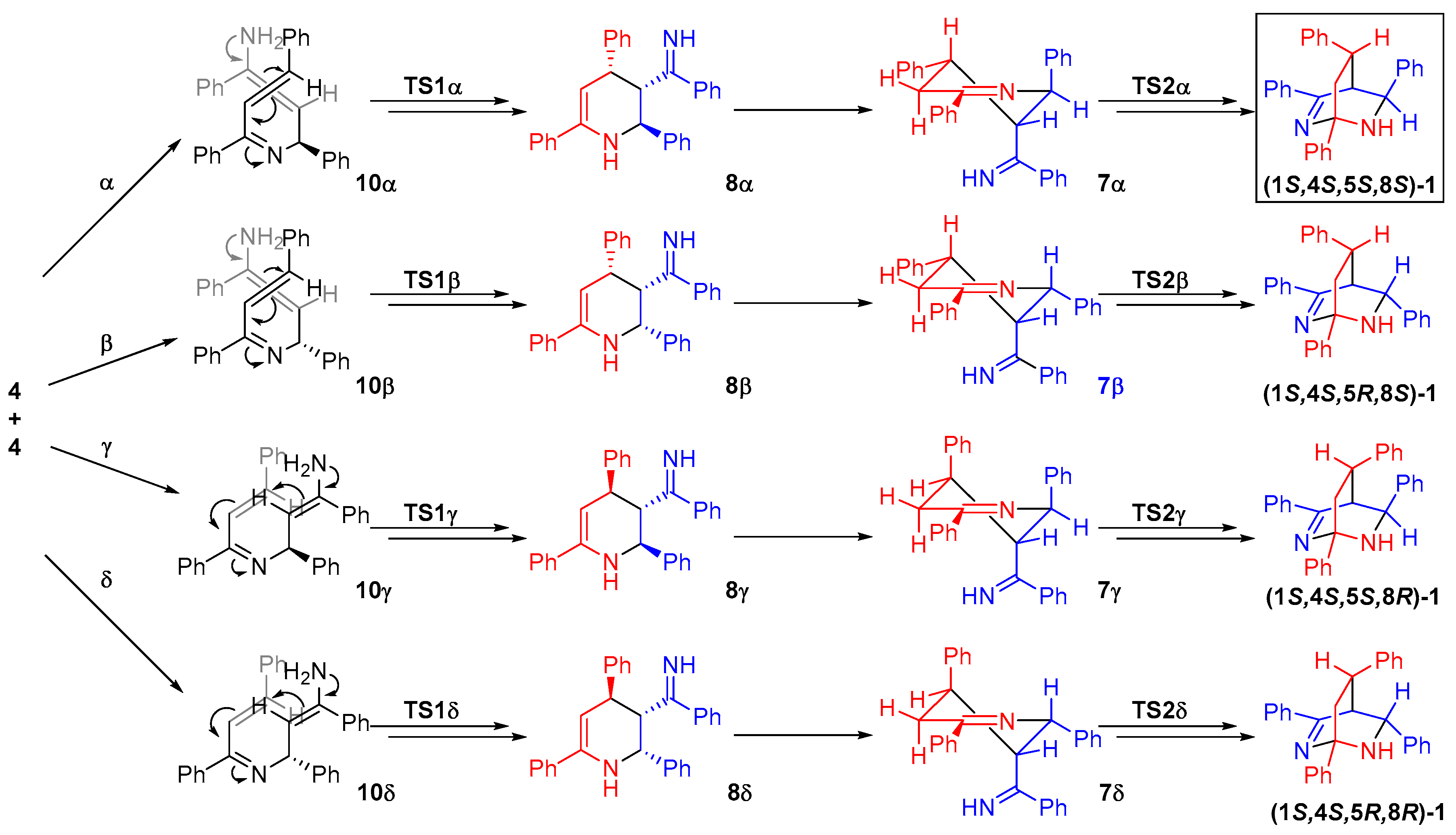 Molecules 22 00541 sch007