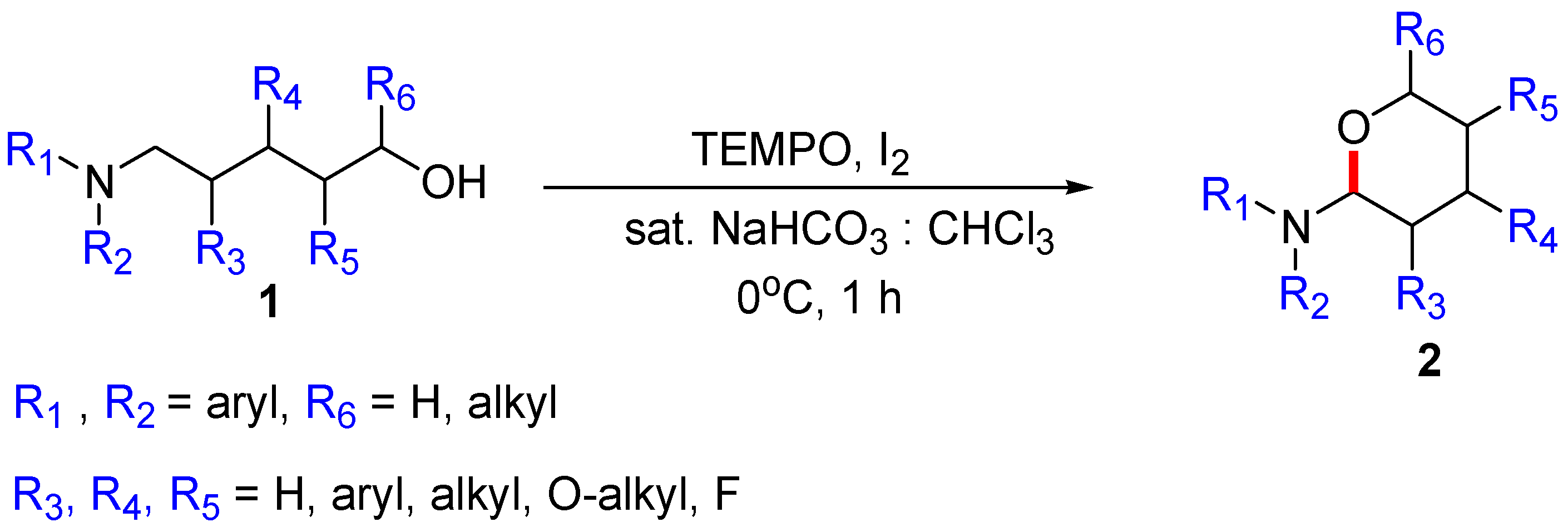 Molecules 22 00547 g001