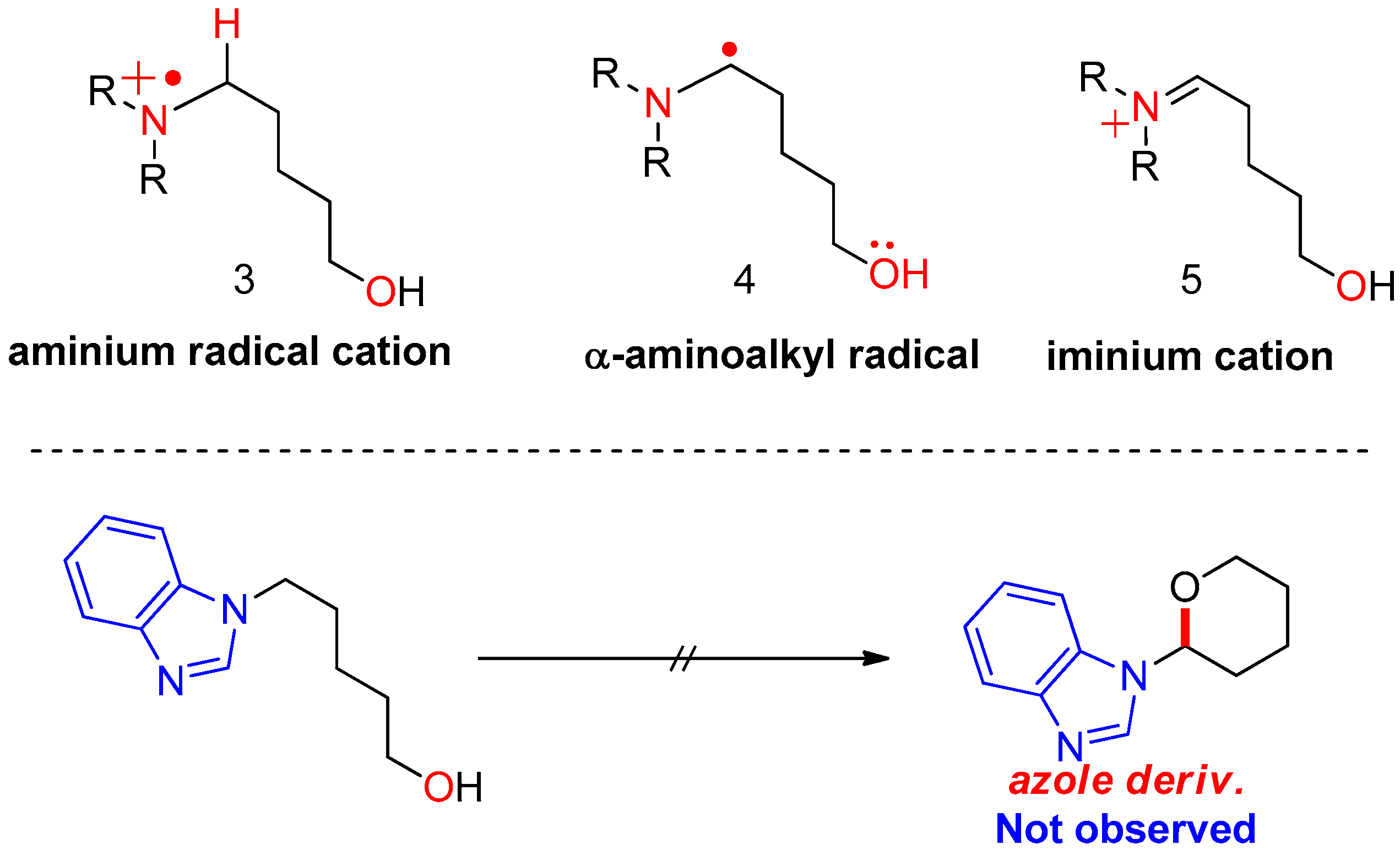 Molecules 22 00547 g002